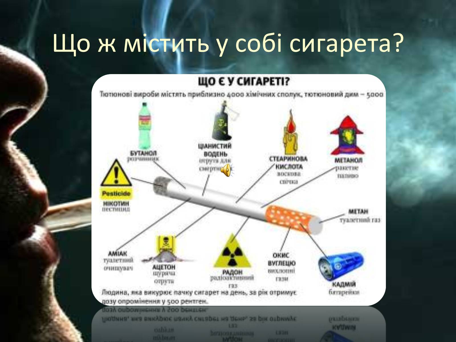 Презентація на тему «Куріння» (варіант 8) - Слайд #4 Презентація на тему «Куріння» (варіант 8) - Слайд #4