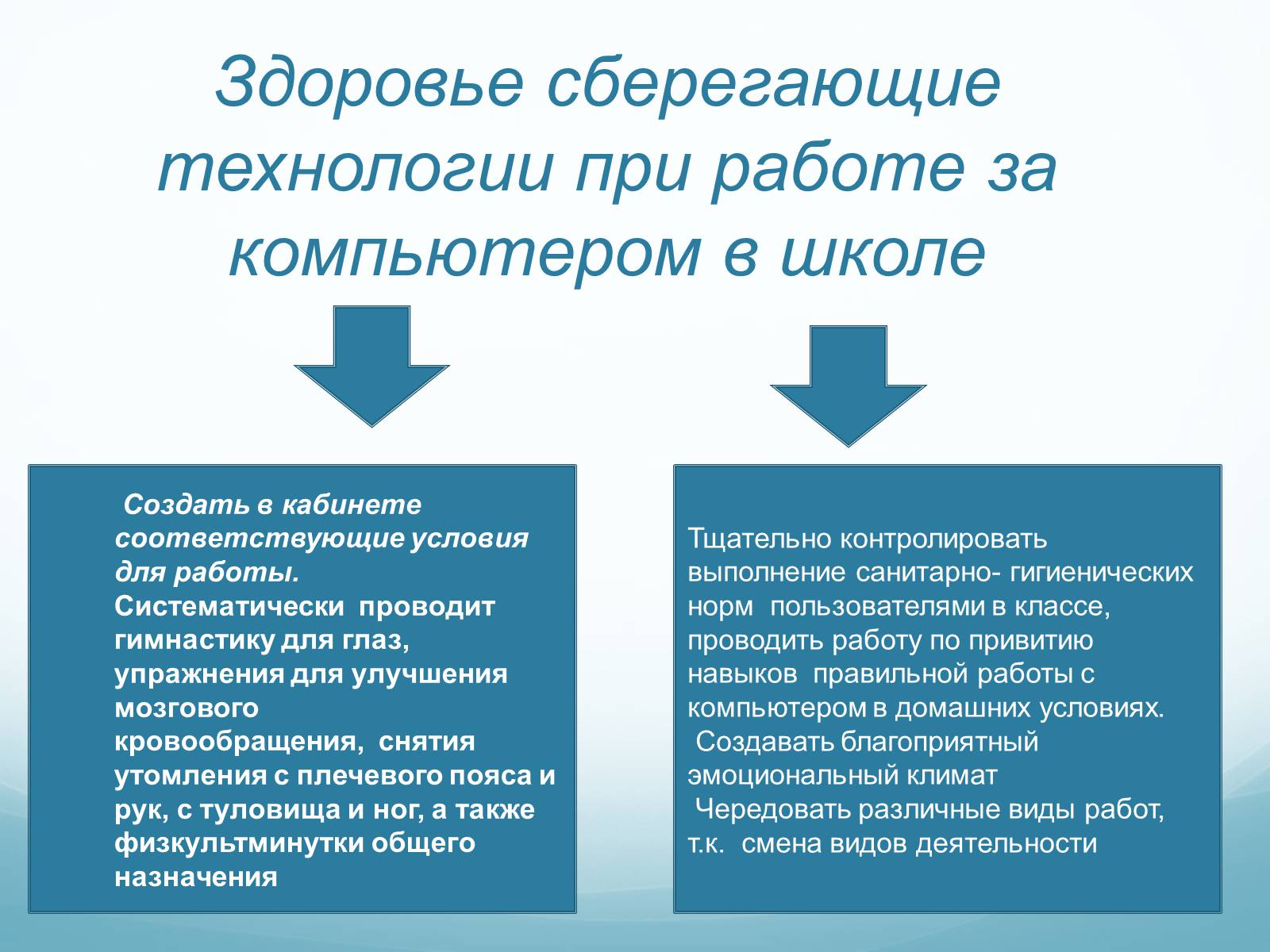 Презентація на тему «Компьютер и здоровье детей» - Слайд #4 Презентація на тему «Компьютер и здоровье детей» - Слайд #4