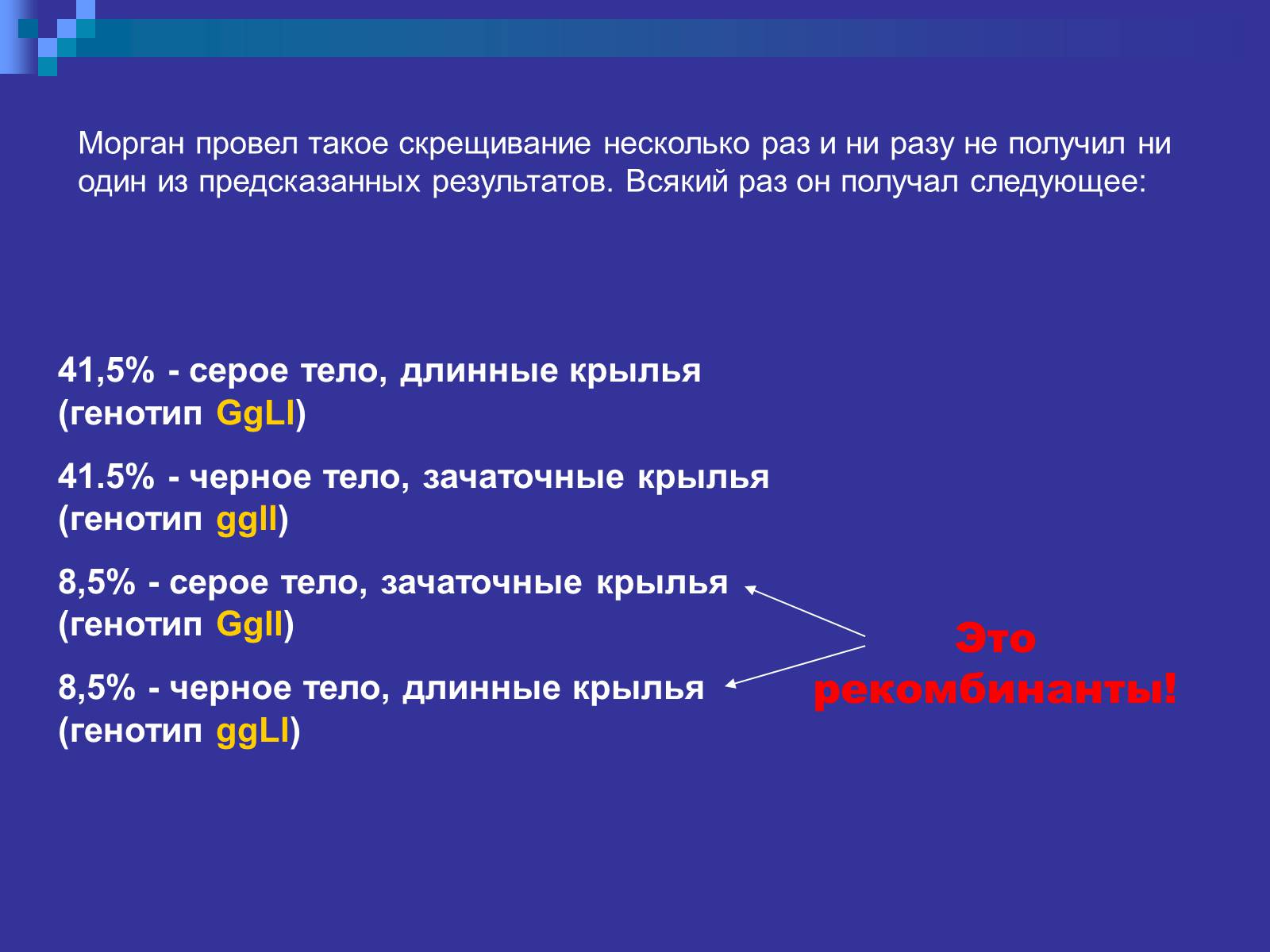 Презентація на тему «Генетика» (варіант 9) - Слайд #21 Презентація на тему «Генетика» (варіант 9) - Слайд #21