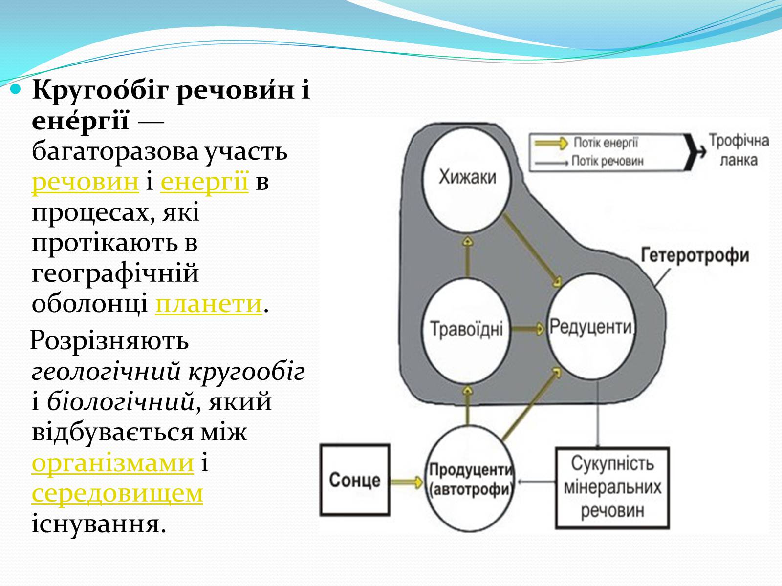 Презентація на тему «Кругообіг речовин у природі» (варіант 1) - Слайд #2 Презентація на тему «Кругообіг речовин у природі» (варіант 1) - Слайд #2