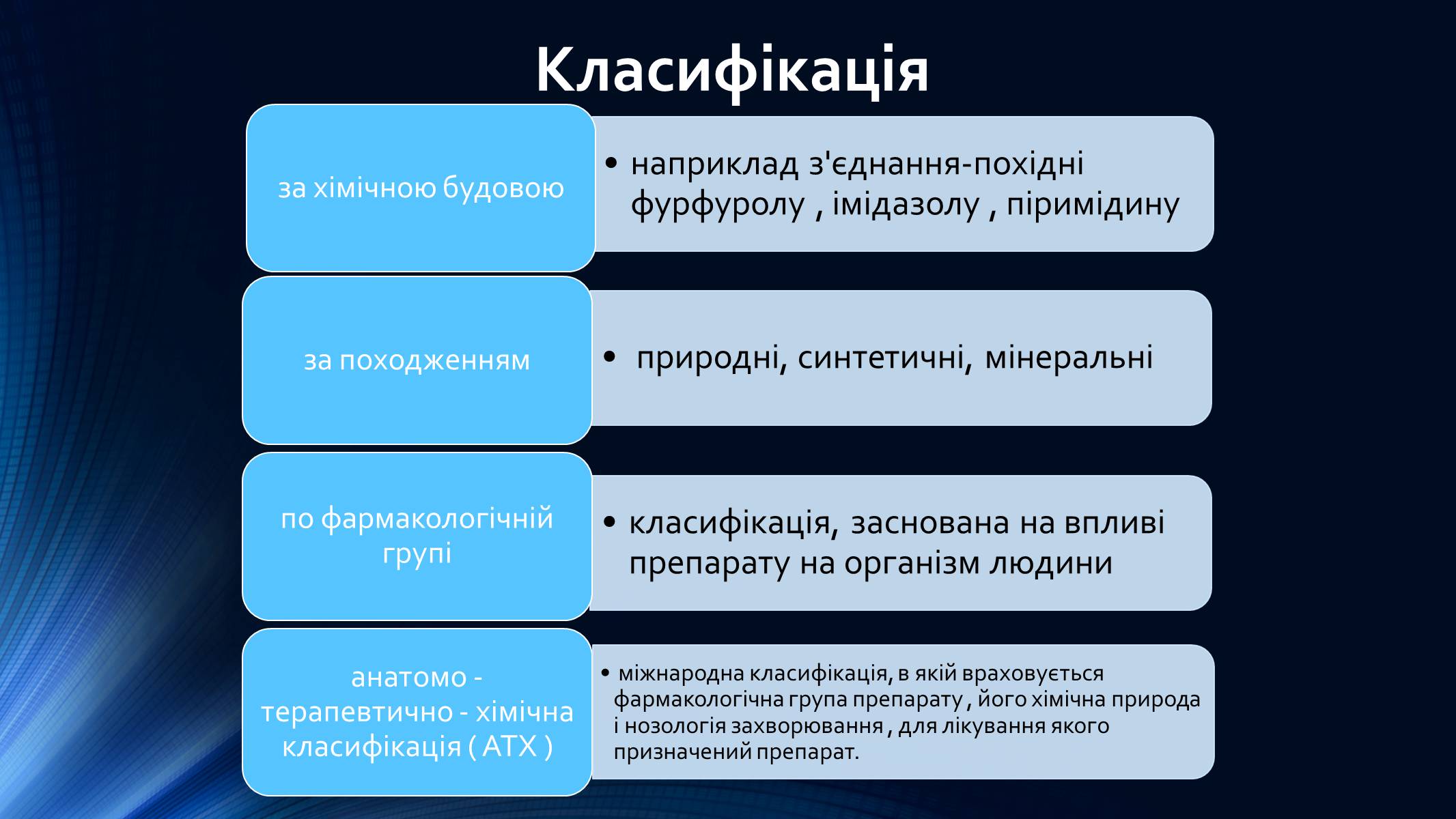 Презентація на тему «Лікарські засоби» (варіант 2) - Слайд #4 Презентація на тему «Лікарські засоби» (варіант 2) - Слайд #4