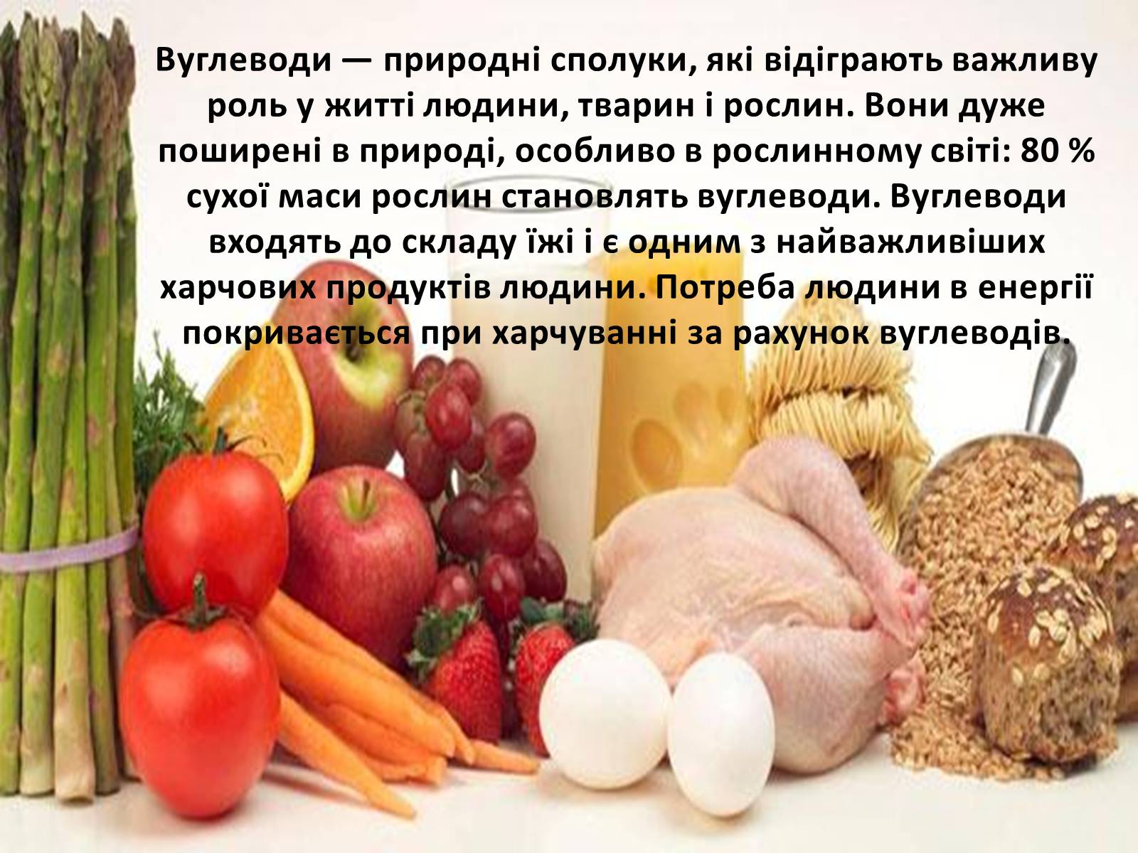 Презентація на тему «Вуглеводи як компоненти їжі, їх роль у житті людини» (варіант 17) - Слайд #2 Презентація на тему «Вуглеводи як компоненти їжі, їх роль у житті людини» (варіант 17) - Слайд #2