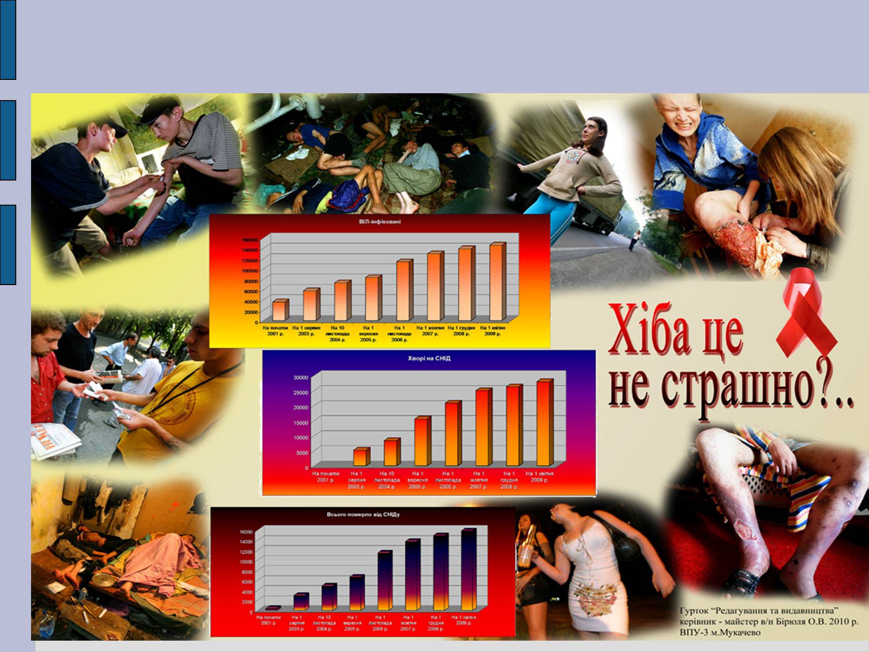 Презентація на тему «СНІД» (варіант 11) - Слайд #5 Презентація на тему «СНІД» (варіант 11) - Слайд #5