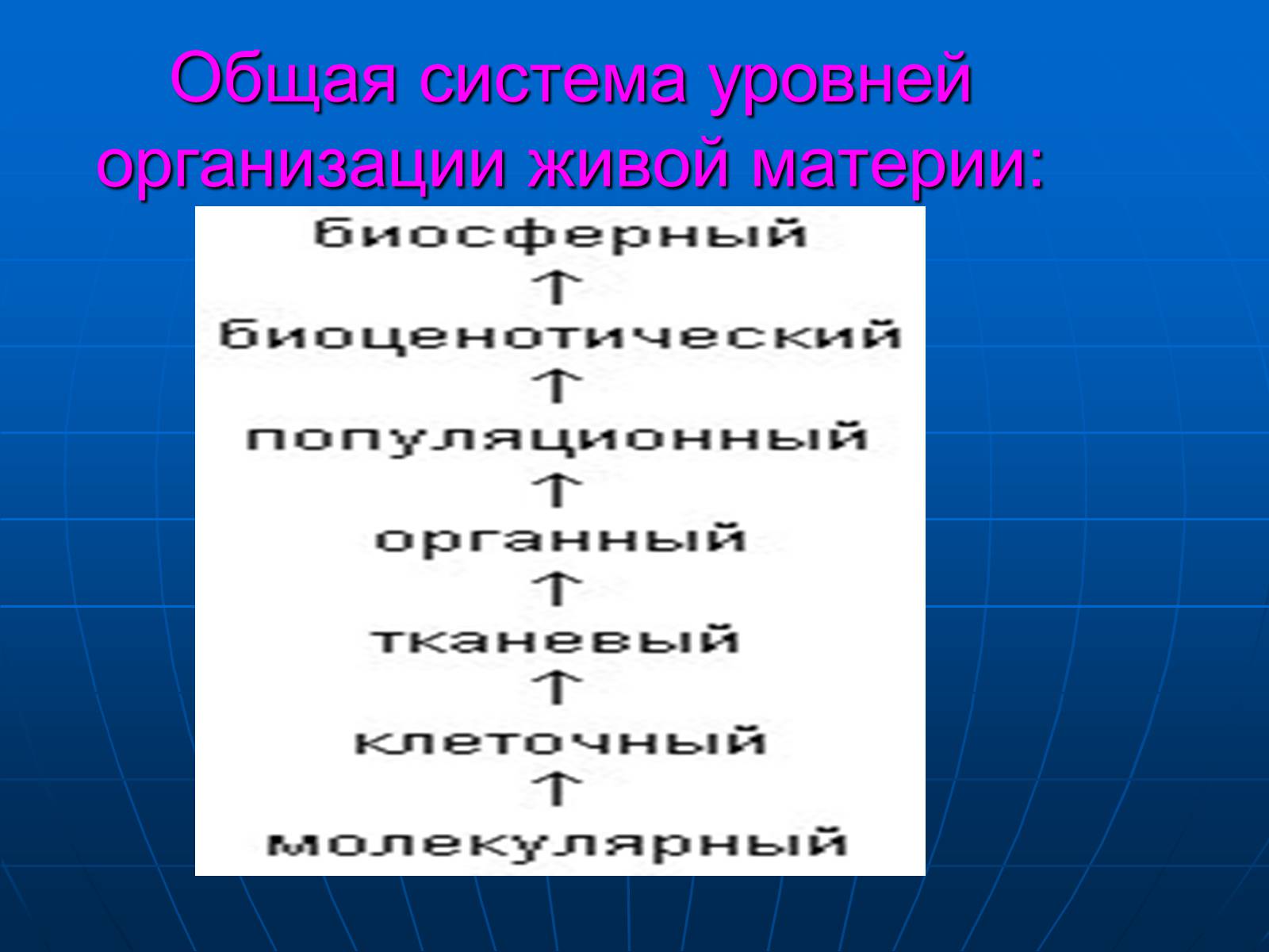 Презентація на тему «Неорганические вещества, входящие в состав клетки» - Слайд #2 Презентація на тему «Неорганические вещества, входящие в состав клетки» - Слайд #2