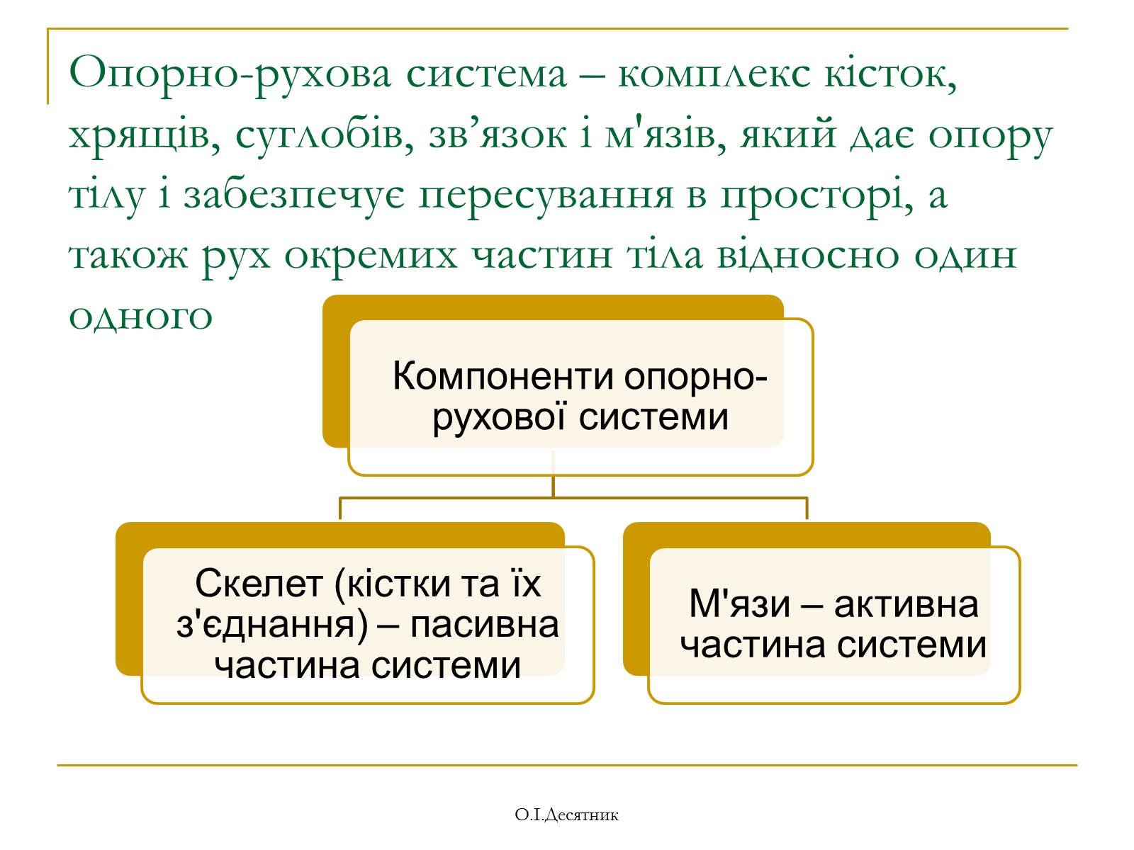Презентація на тему «Система органів опори і руху» - Слайд #2 Презентація на тему «Система органів опори і руху» - Слайд #2