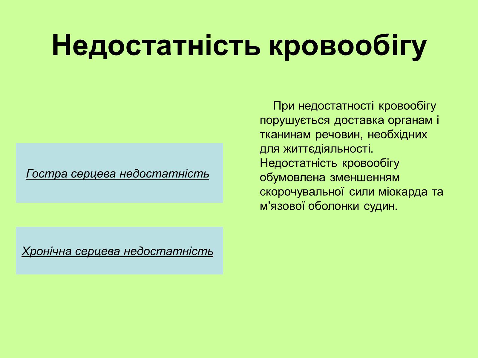 Презентація на тему «Хвороби серцево-судинної системи» (варіант 1) - Слайд #5 Презентація на тему «Хвороби серцево-судинної системи» (варіант 1) - Слайд #5