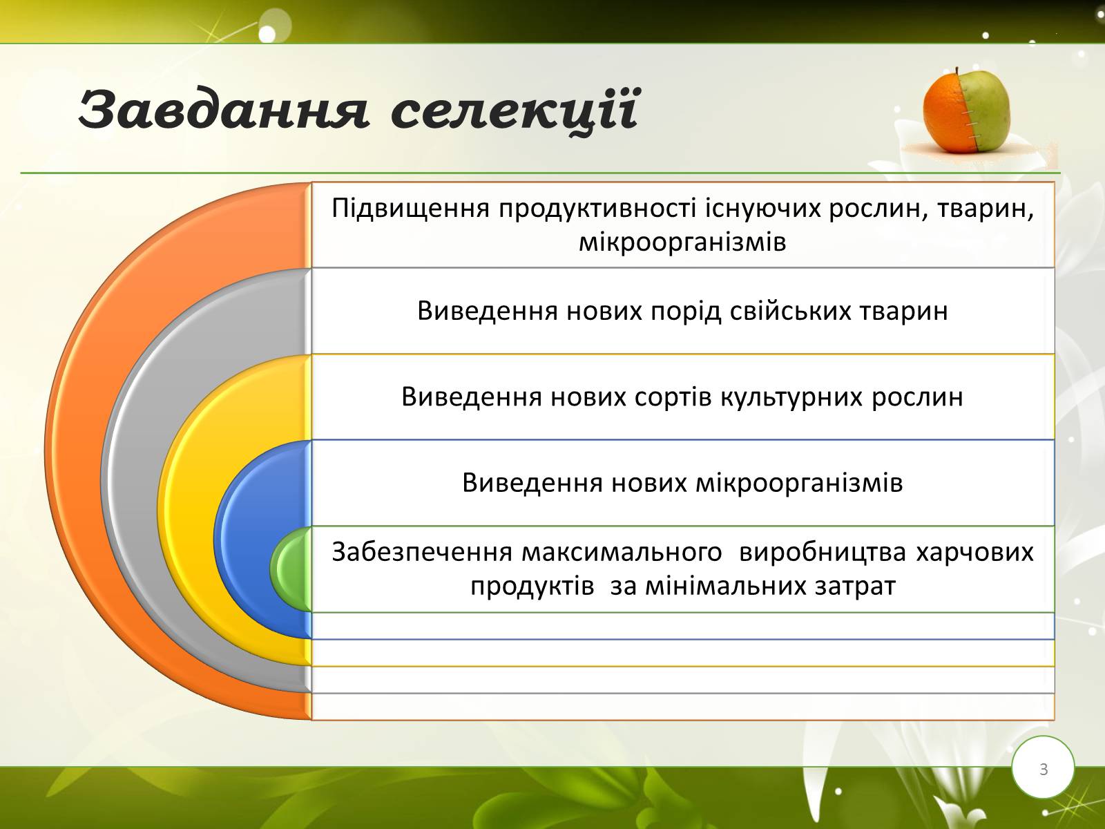 Презентація на тему «Завдання та методи селекції» - Слайд #3
