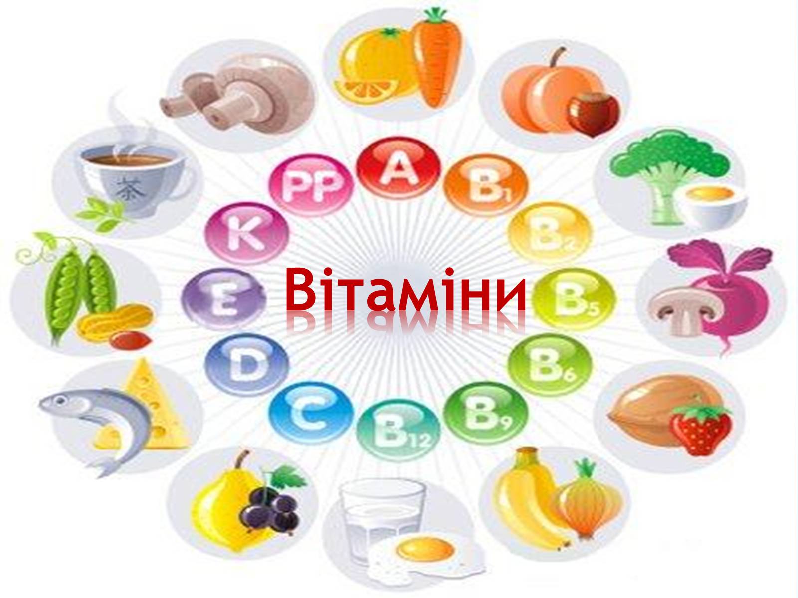 Презентація на тему «Витаміни» (варіант 10) - Слайд #1 Презентація на тему «Витаміни» (варіант 10) - Слайд #1