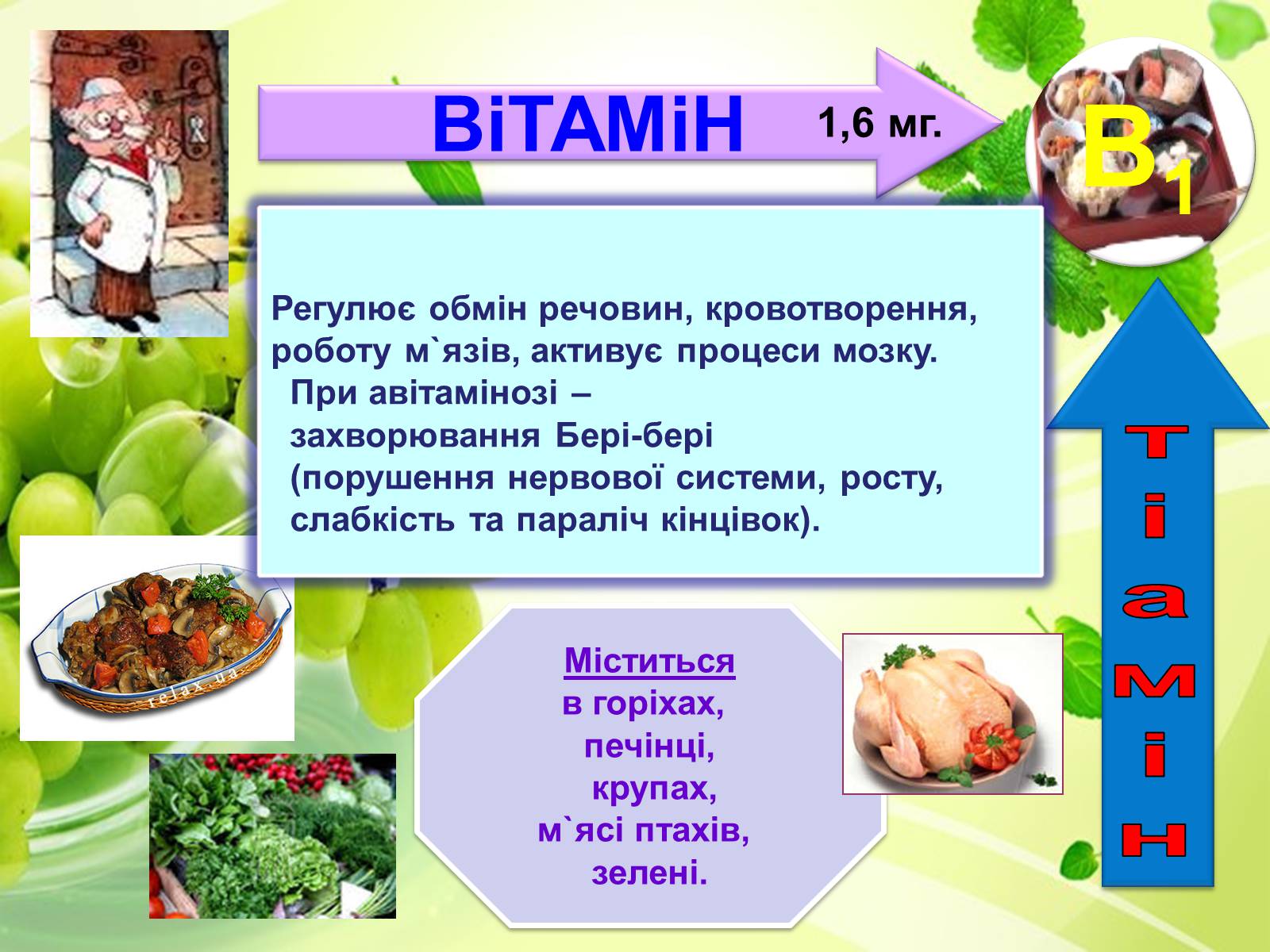 Презентація на тему «Вітаміни» (варіант 1) - Слайд #10 Презентація на тему «Вітаміни» (варіант 1) - Слайд #10