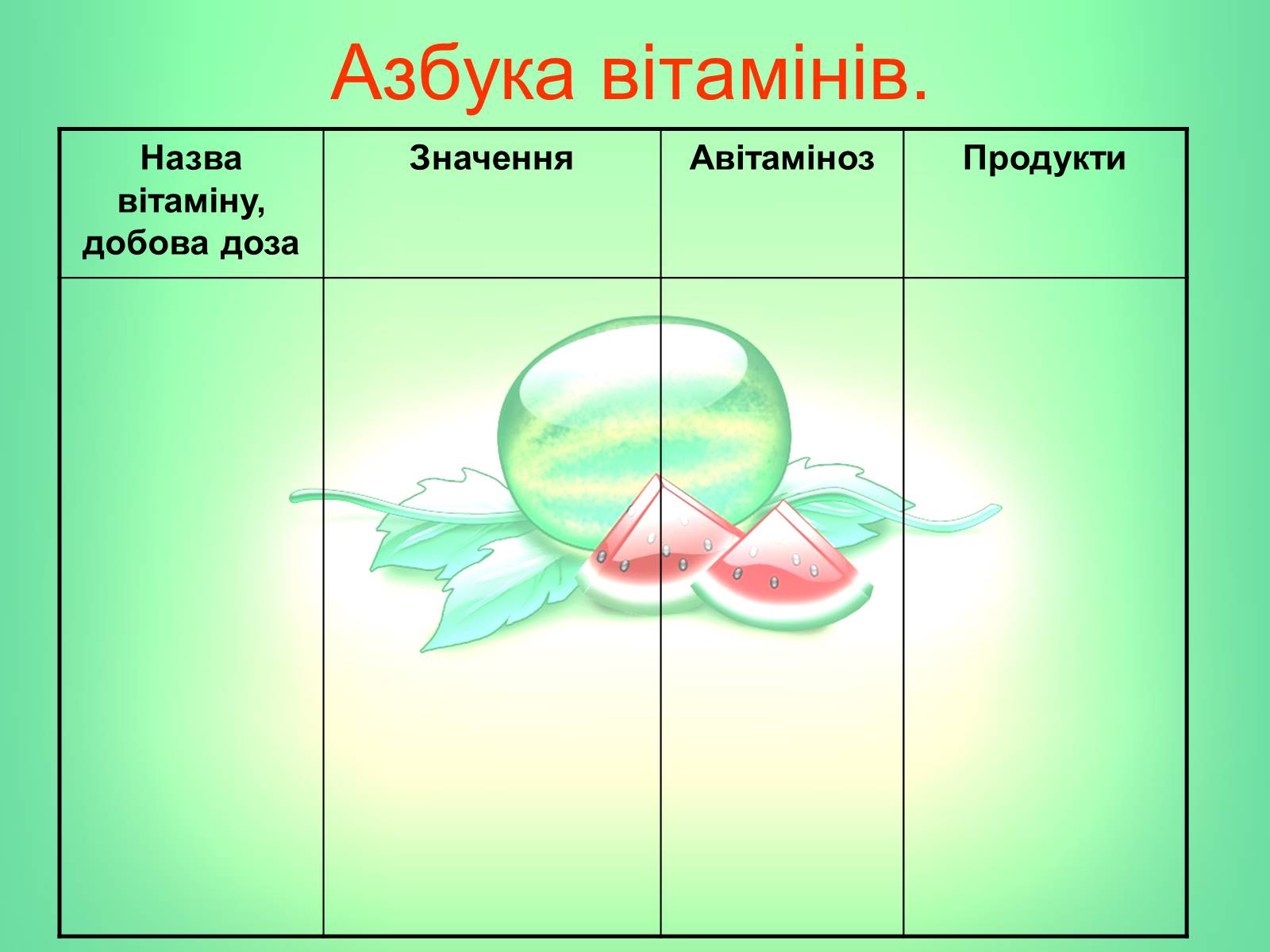 Презентація на тему «Вітаміни» (варіант 1) - Слайд #8 Презентація на тему «Вітаміни» (варіант 1) - Слайд #8