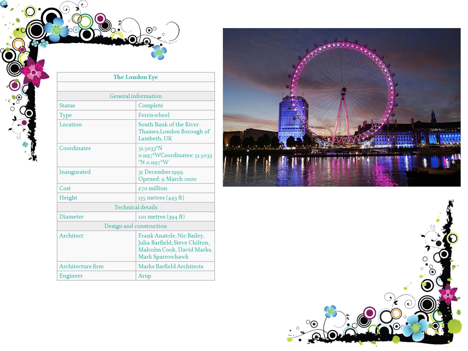 Презентація на тему «London Eye» - Слайд #2 Презентація на тему «London Eye» - Слайд #2