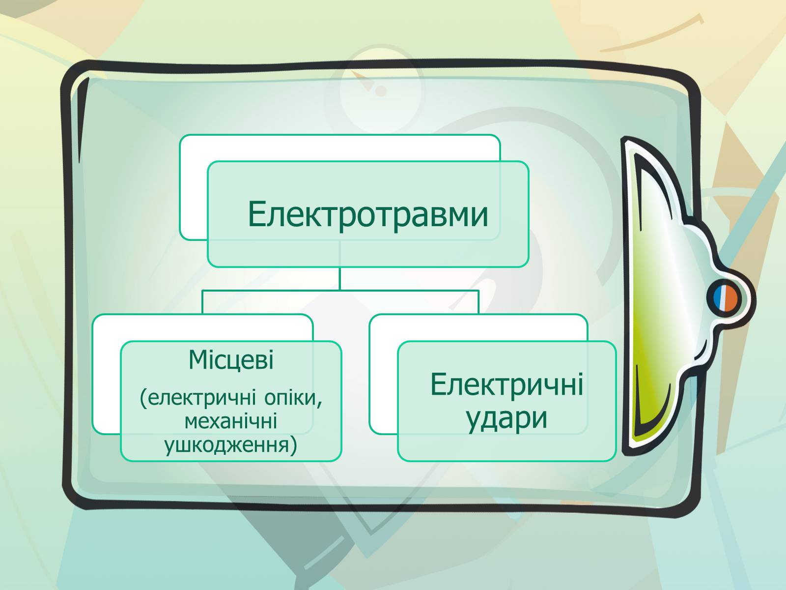 Презентація на тему «Перша допомога при електричному ураженні» - Слайд #4 Презентація на тему «Перша допомога при електричному ураженні» - Слайд #4