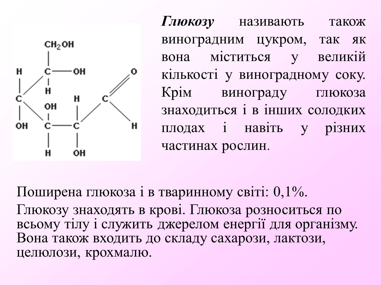 Презентація на тему «Вуглеводи як компоненти їжі, їх роль у житті людини» (варіант 7) - Слайд #5 Презентація на тему «Вуглеводи як компоненти їжі, їх роль у житті людини» (варіант 7) - Слайд #5