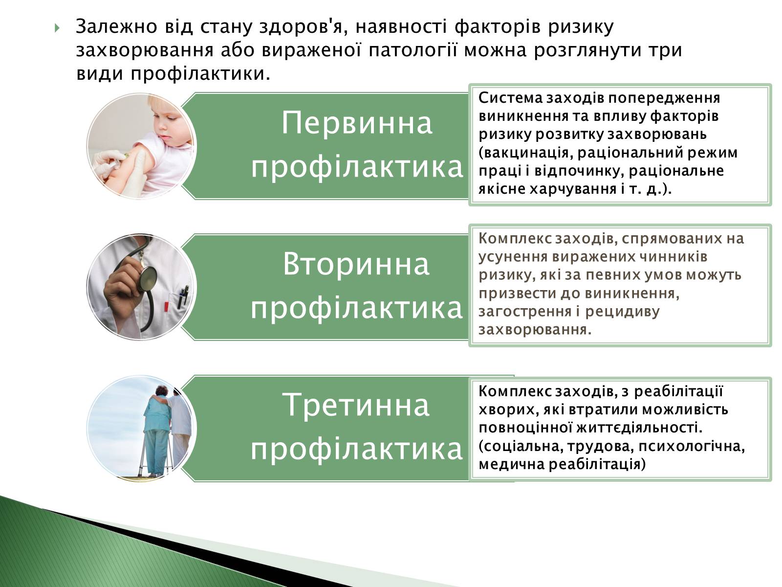Презентація на тему «Профілактика інфекційних захворювань» (варіант 4) - Слайд #9 Презентація на тему «Профілактика інфекційних захворювань» (варіант 4) - Слайд #9
