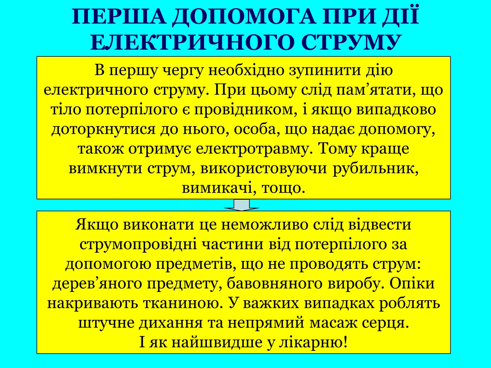 Презентація на тему «Опіки» (варіант 5) - Слайд #15 Презентація на тему «Опіки» (варіант 5) - Слайд #15