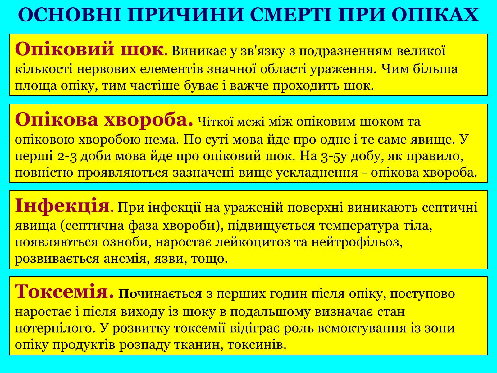 Презентація на тему «Опіки» (варіант 5) - Слайд #18 Презентація на тему «Опіки» (варіант 5) - Слайд #18