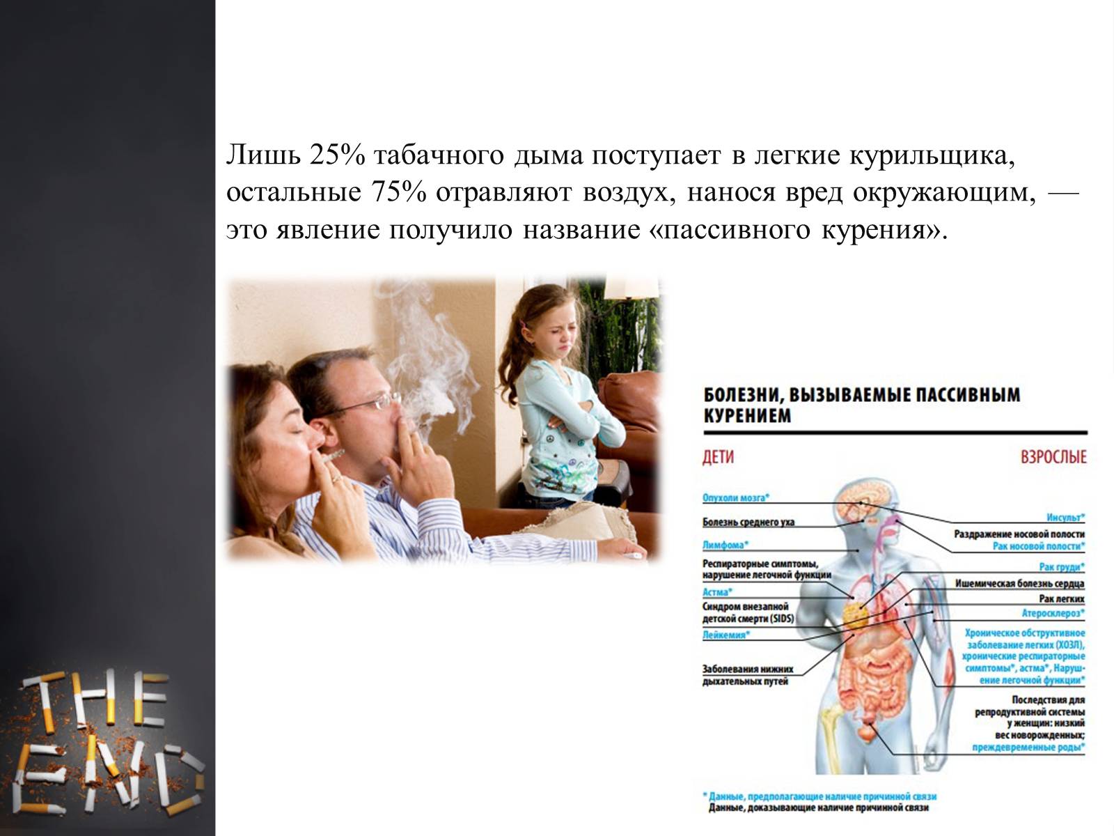 Презентація на тему «Пагубное влияние при употреблении табака» - Слайд #13 Презентація на тему «Пагубное влияние при употреблении табака» - Слайд #13