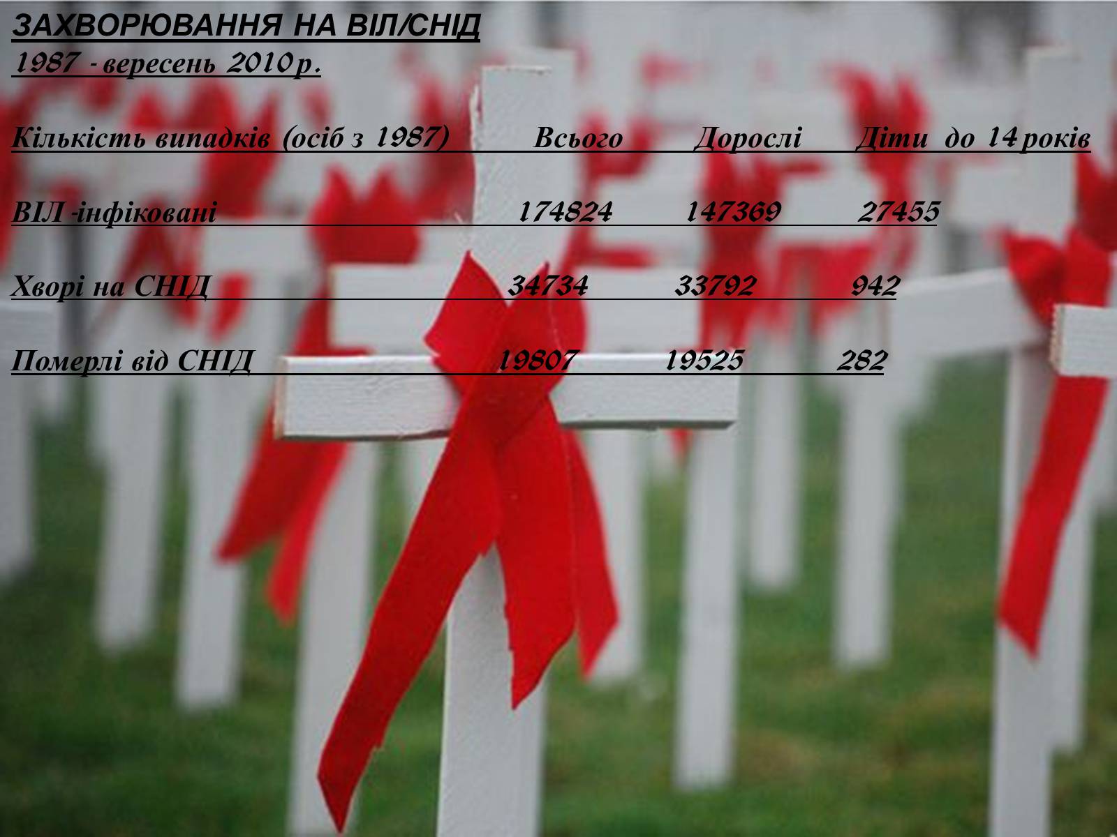 Презентація на тему «Снід» (варіант 4) - Слайд #4 Презентація на тему «Снід» (варіант 4) - Слайд #4