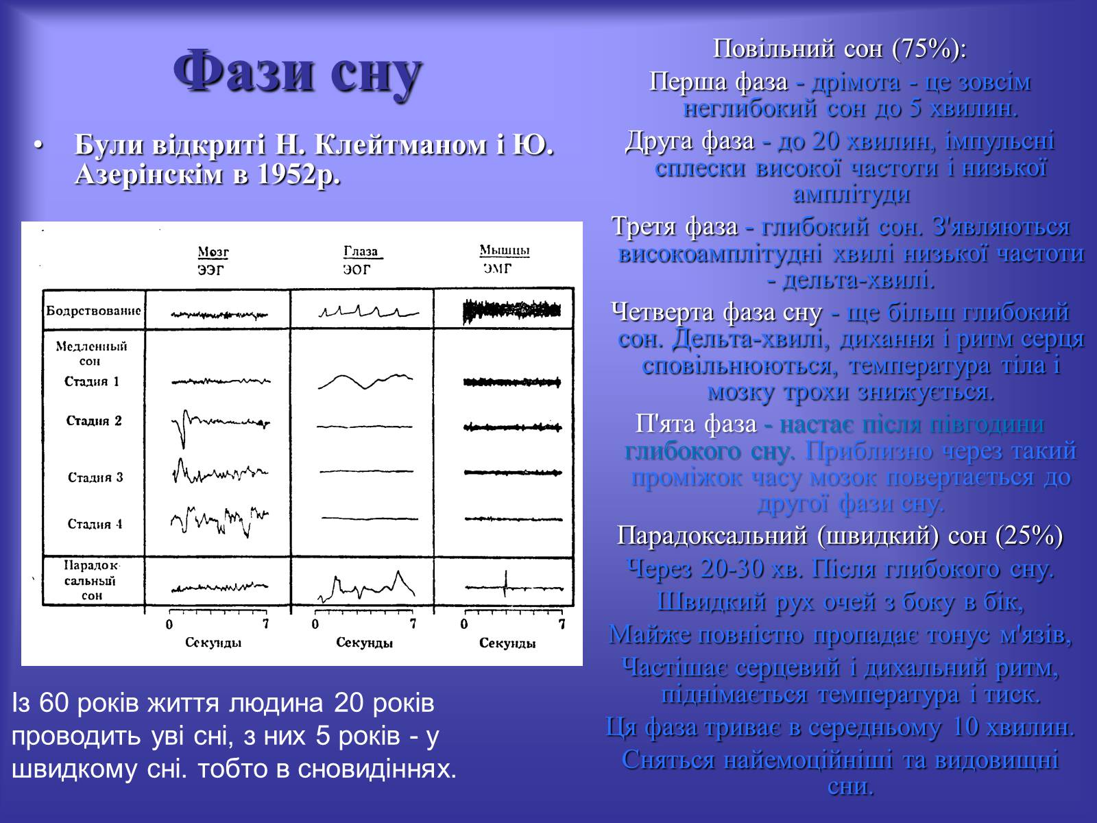 Презентація на тему «Хропіння» - Слайд #11 Презентація на тему «Хропіння» - Слайд #11