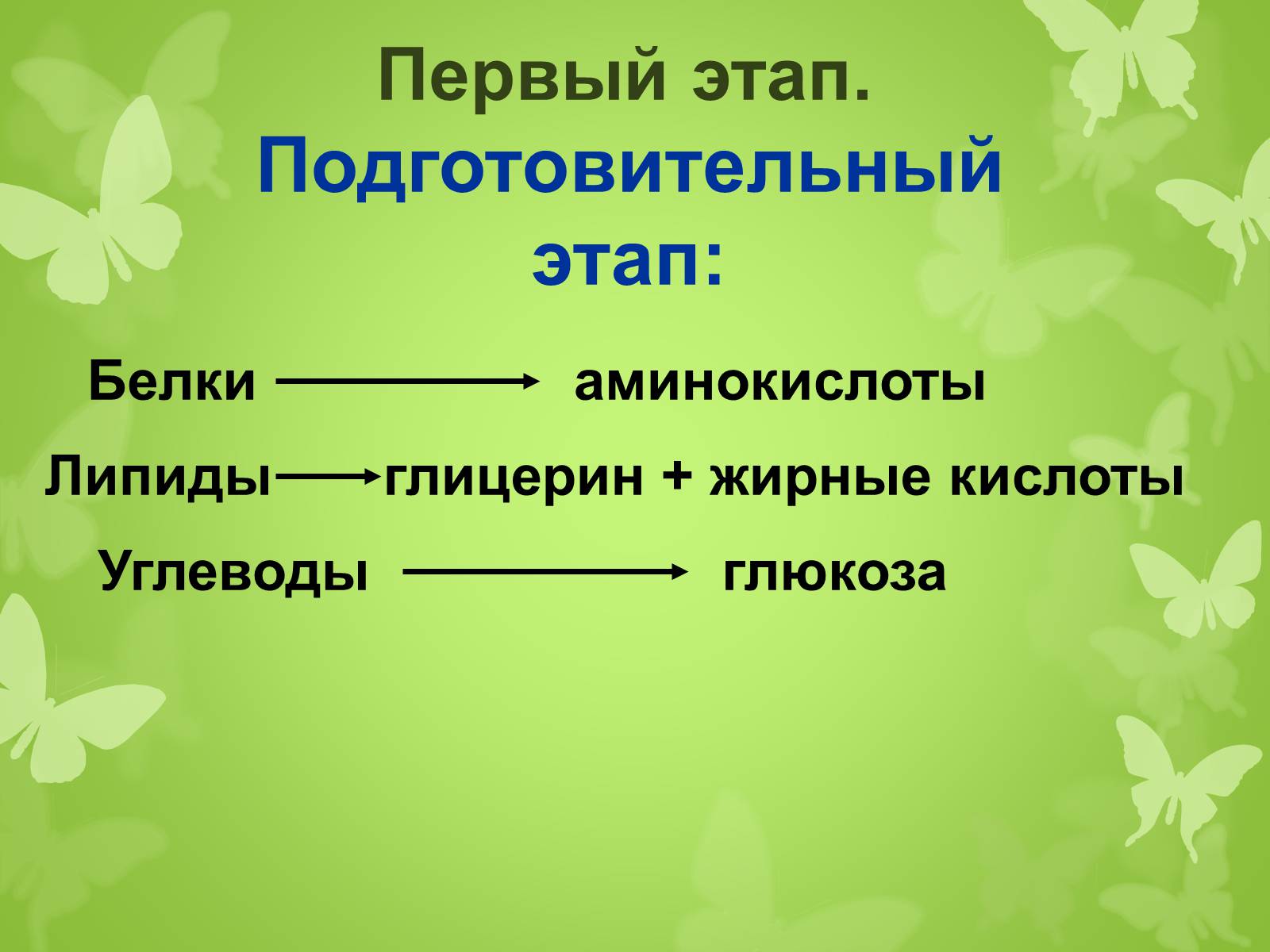 Презентація на тему «ЭНЕРГЕТИЧЕСКИЙ ОБМЕН» - Слайд #3 Презентація на тему «ЭНЕРГЕТИЧЕСКИЙ ОБМЕН» - Слайд #3