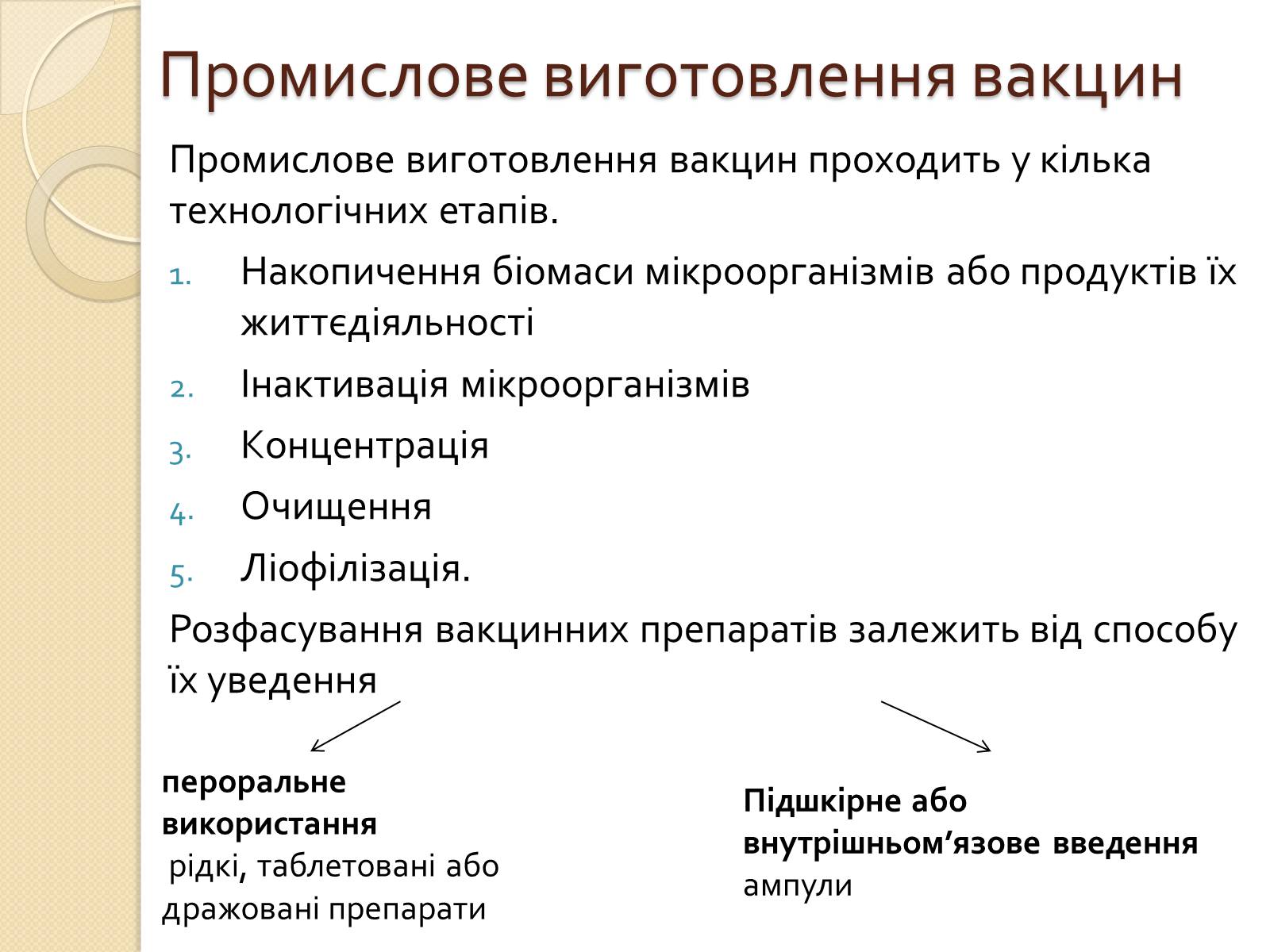 Презентація на тему «Імунобіотехнології» - Слайд #3 Презентація на тему «Імунобіотехнології» - Слайд #3
