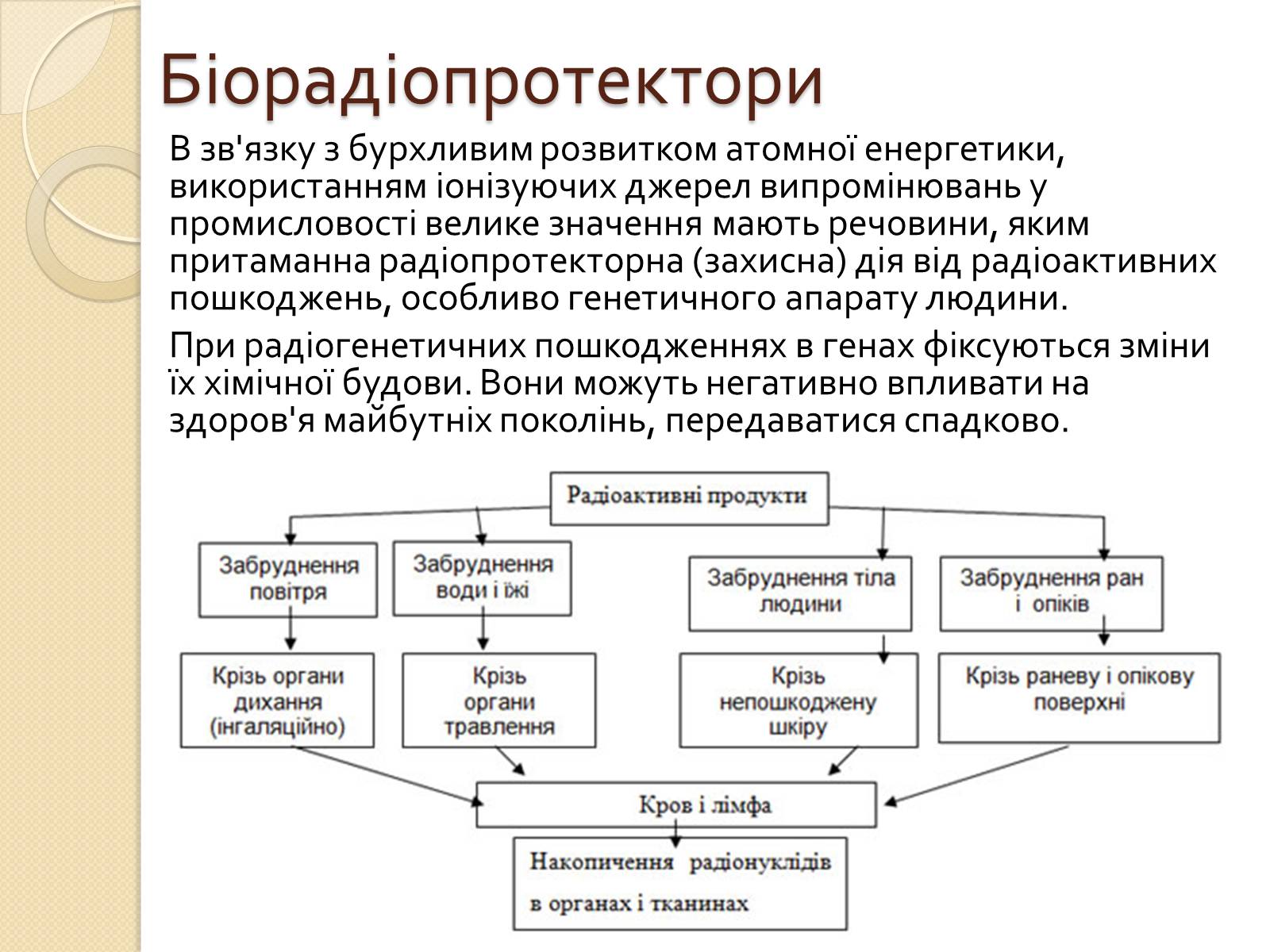 Презентація на тему «Імунобіотехнології» - Слайд #8 Презентація на тему «Імунобіотехнології» - Слайд #8