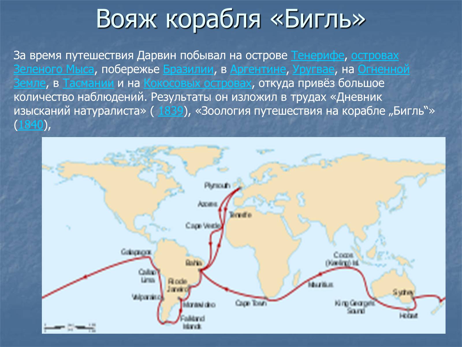 Презентація на тему «Дарвин» - Слайд #7 Презентація на тему «Дарвин» - Слайд #7