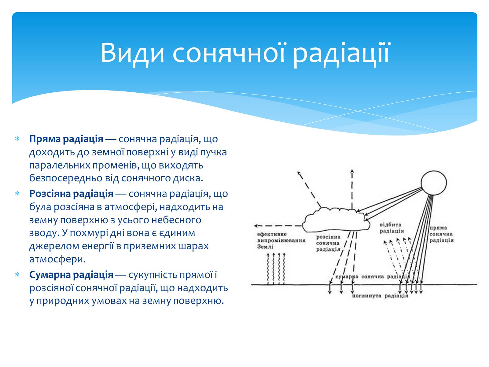 Презентація на тему «Біологічний вплив радіоактивного випромінювання» (варіант 2) - Слайд #15 Презентація на тему «Біологічний вплив радіоактивного випромінювання» (варіант 2) - Слайд #15