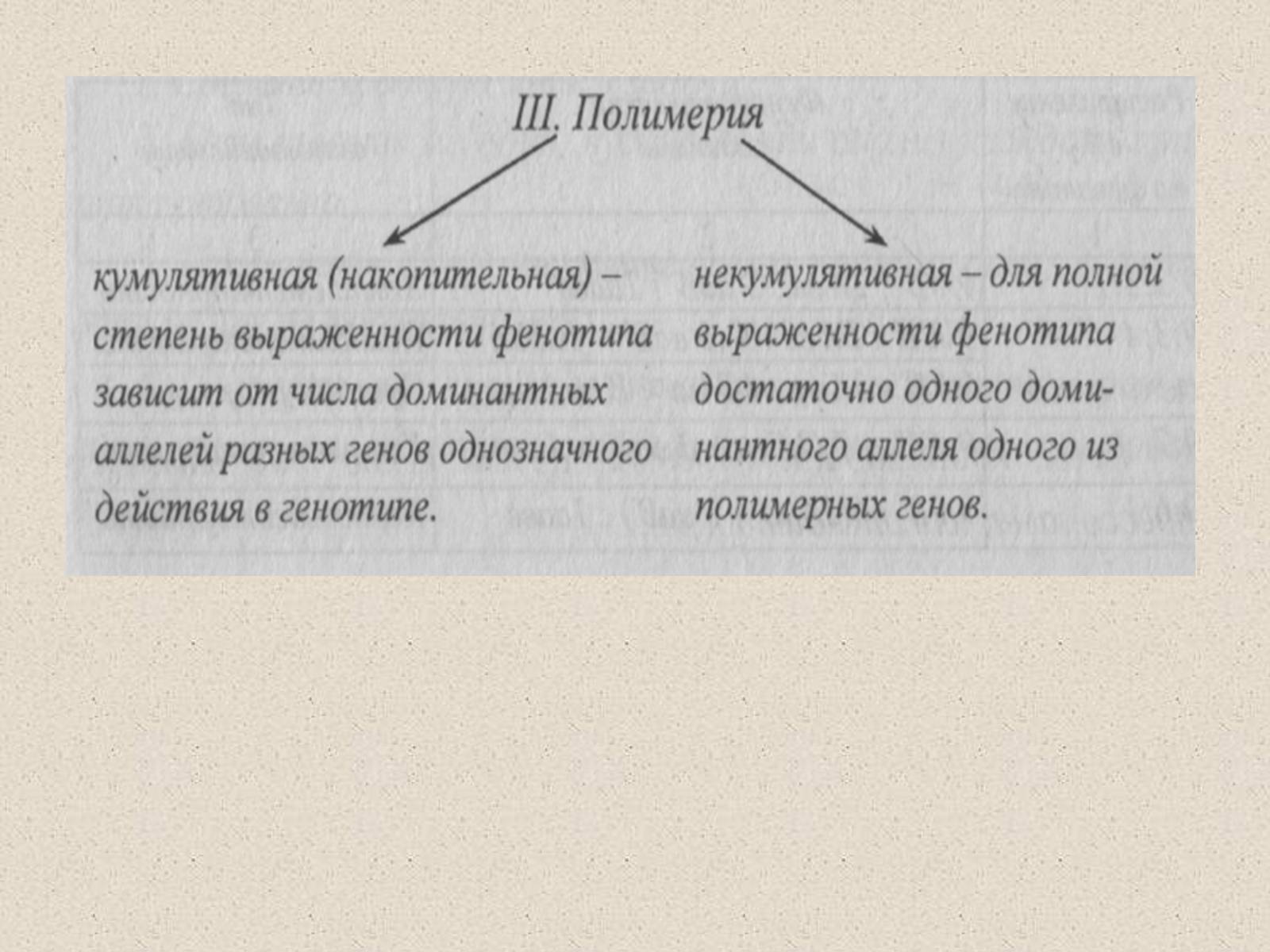Презентація на тему «Взаимодействие неаллельных генов» - Слайд #10 Презентація на тему «Взаимодействие неаллельных генов» - Слайд #10
