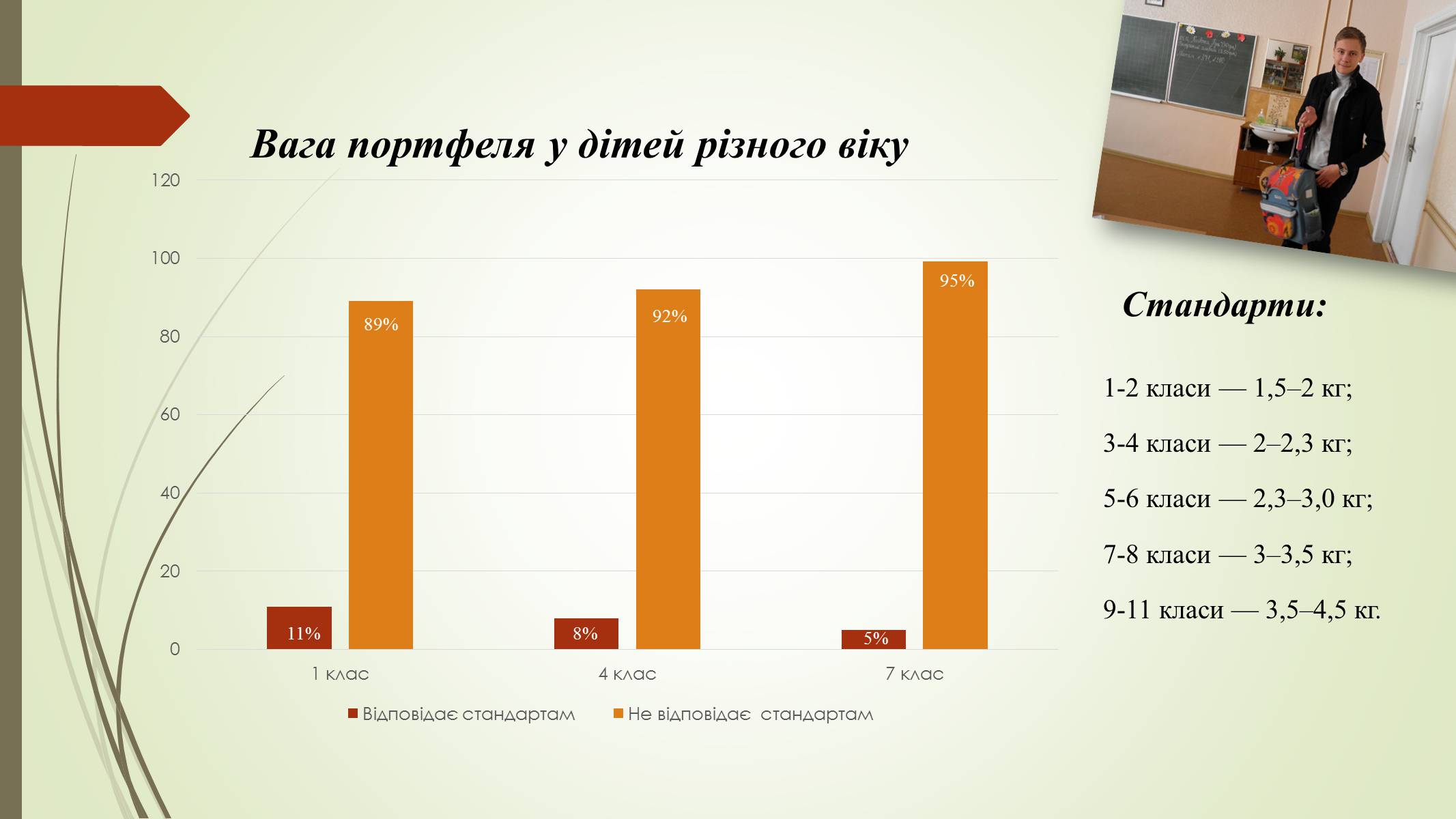 Презентація на тему «Хребет і здоров’я» - Слайд #11 Презентація на тему «Хребет і здоров’я» - Слайд #11