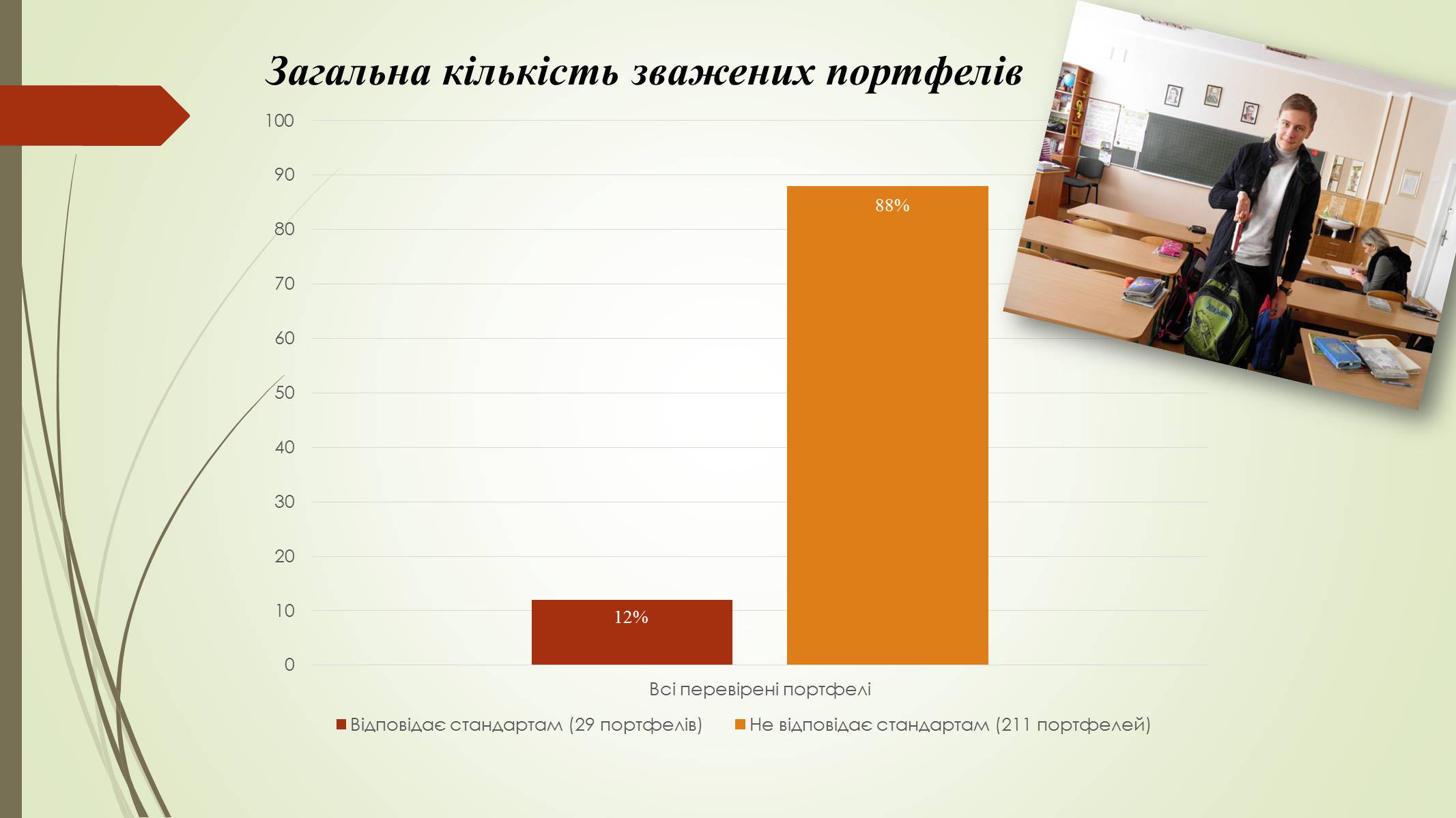 Презентація на тему «Хребет і здоров’я» - Слайд #12 Презентація на тему «Хребет і здоров’я» - Слайд #12