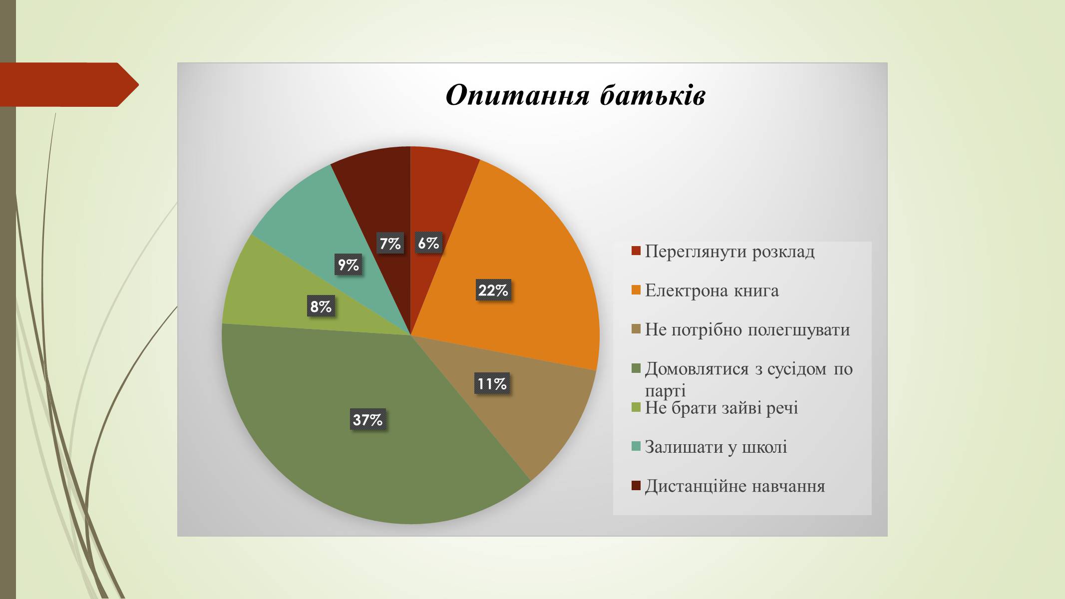 Презентація на тему «Хребет і здоров’я» - Слайд #13 Презентація на тему «Хребет і здоров’я» - Слайд #13