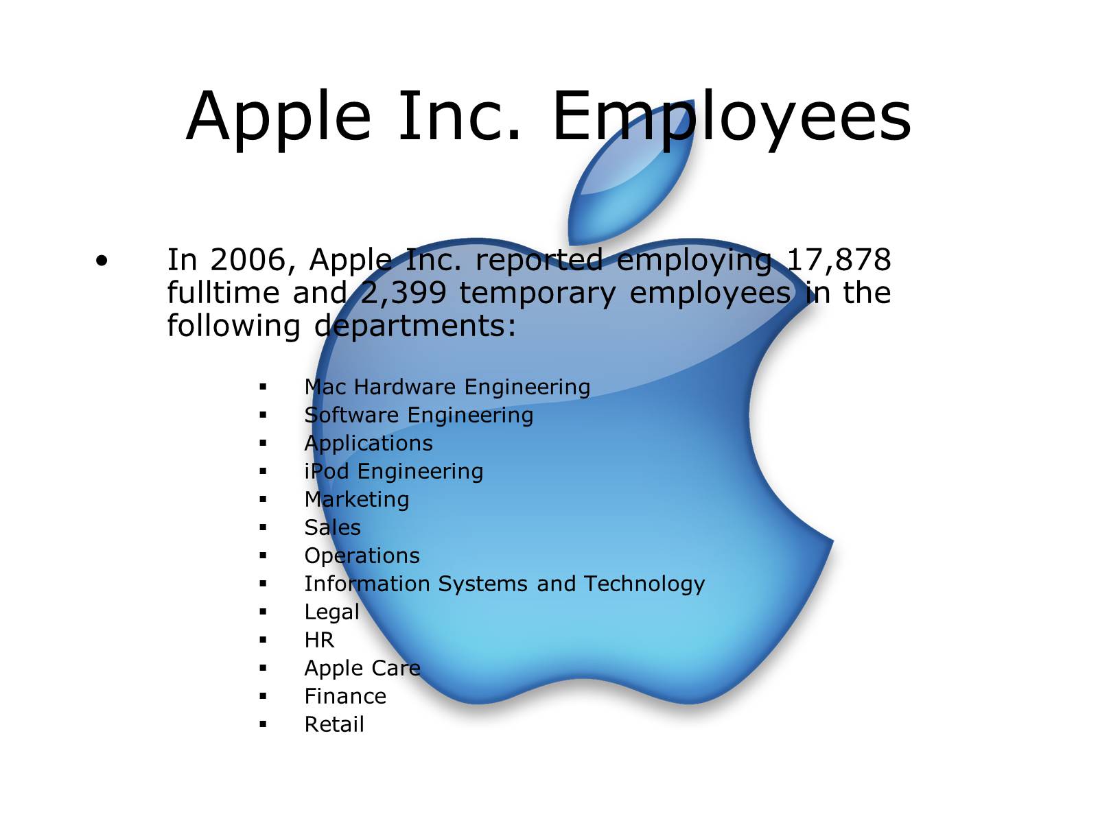 Презентація на тему «Welcome to Apple…» - Слайд #36 Презентація на тему «Welcome to Apple…» - Слайд #36