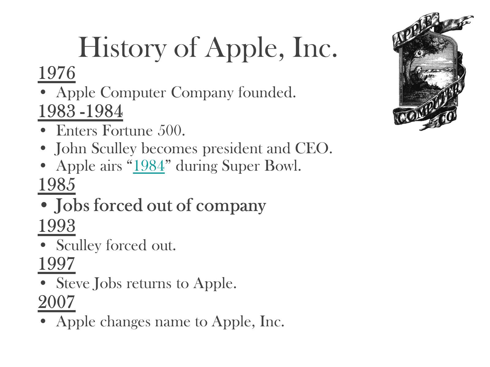 Презентація на тему «Welcome to Apple…» - Слайд #4 Презентація на тему «Welcome to Apple…» - Слайд #4