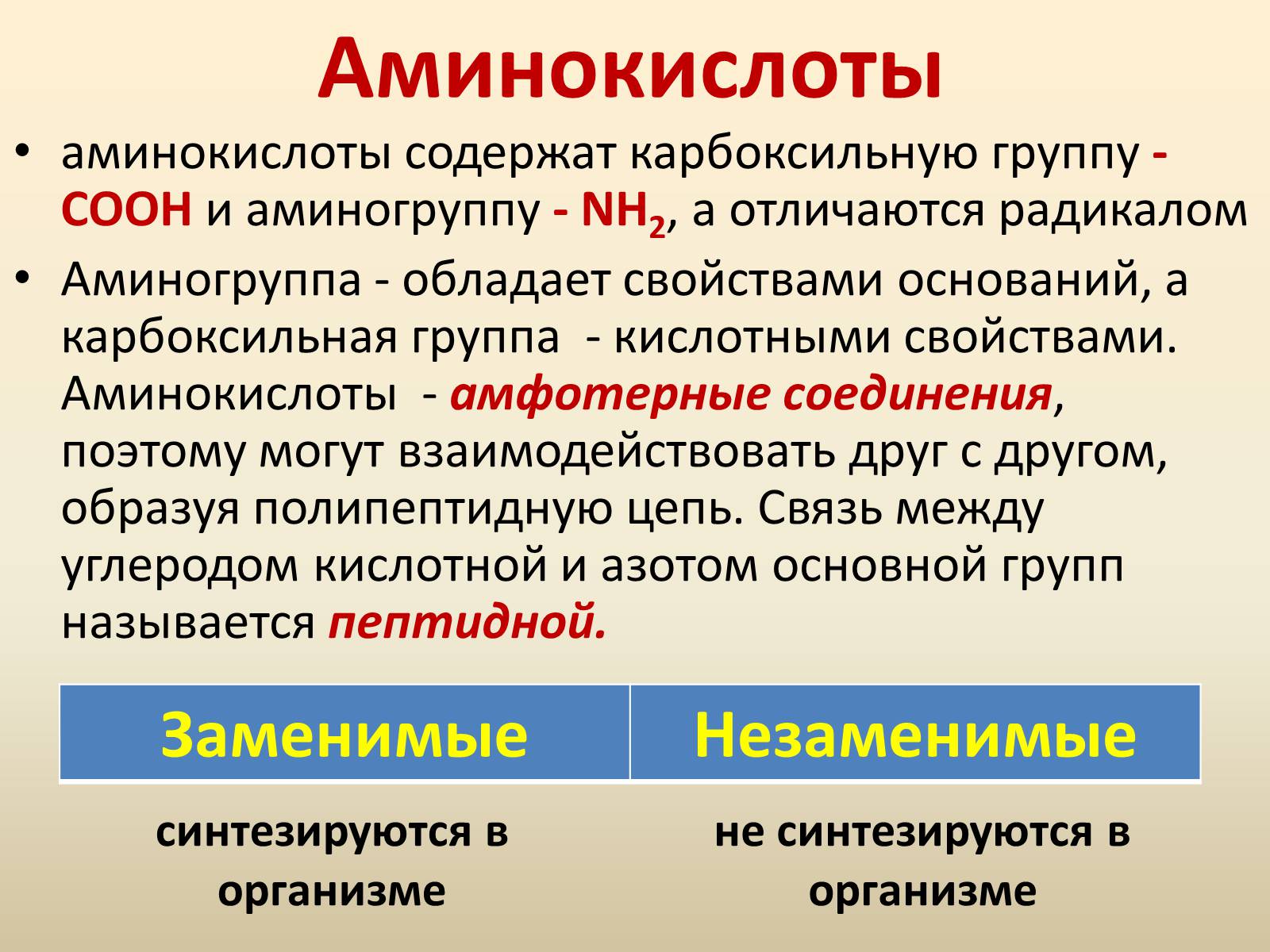 Презентація на тему «Белки» (варіант 1) - Слайд #5 Презентація на тему «Белки» (варіант 1) - Слайд #5