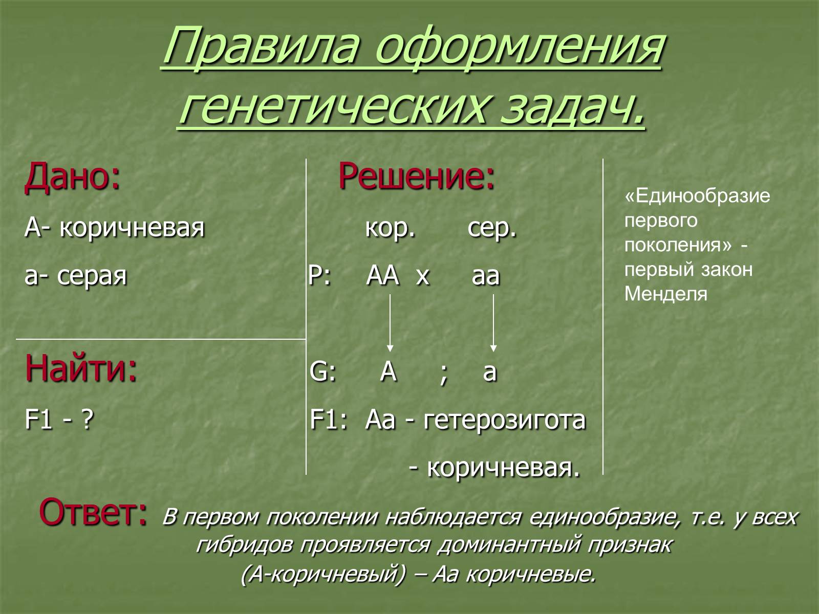 Презентація на тему «Генетика пола» - Слайд #10 Презентація на тему «Генетика пола» - Слайд #10