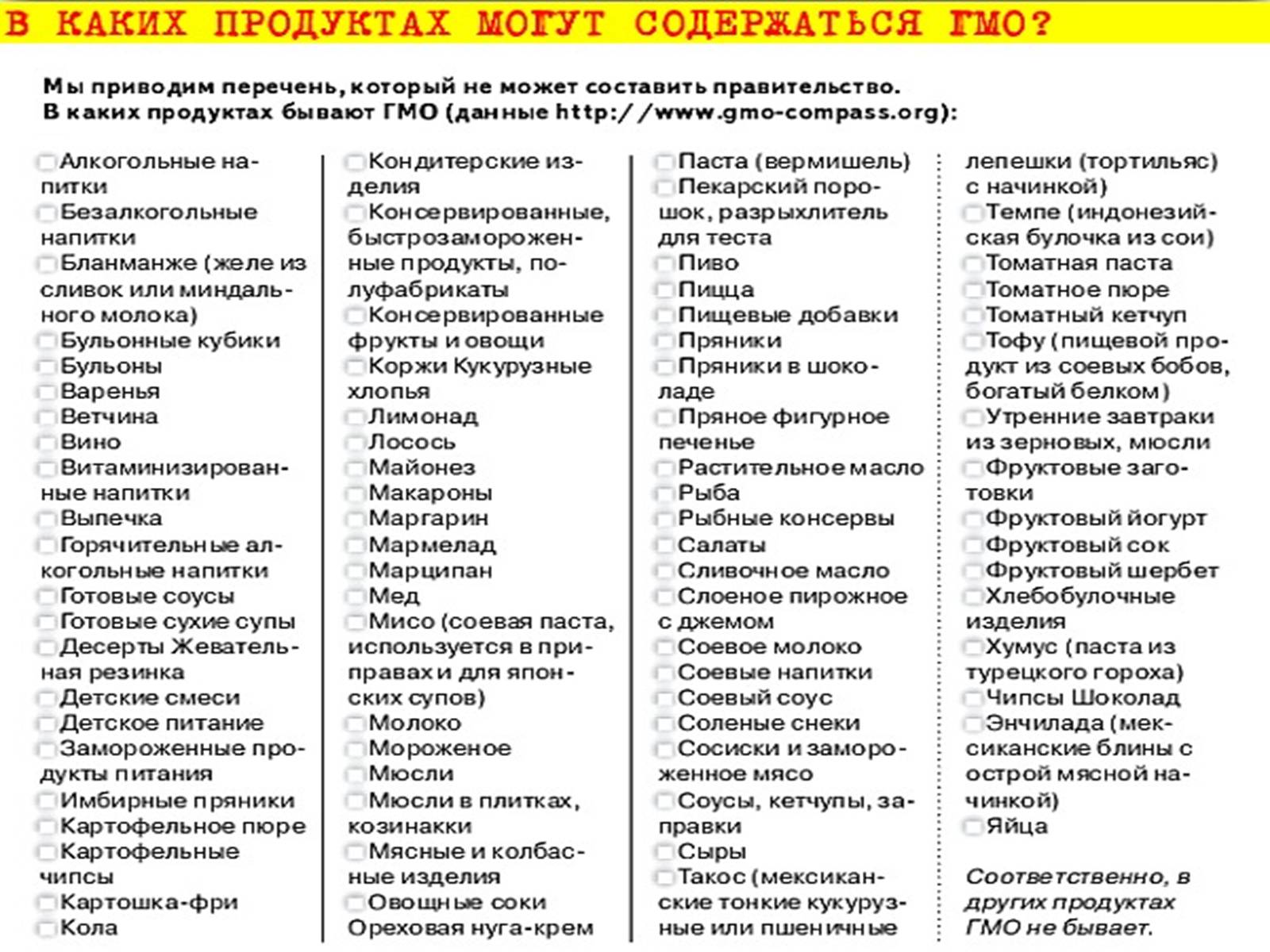 Презентація на тему «ГМО» (варіант 2) - Слайд #14 Презентація на тему «ГМО» (варіант 2) - Слайд #14