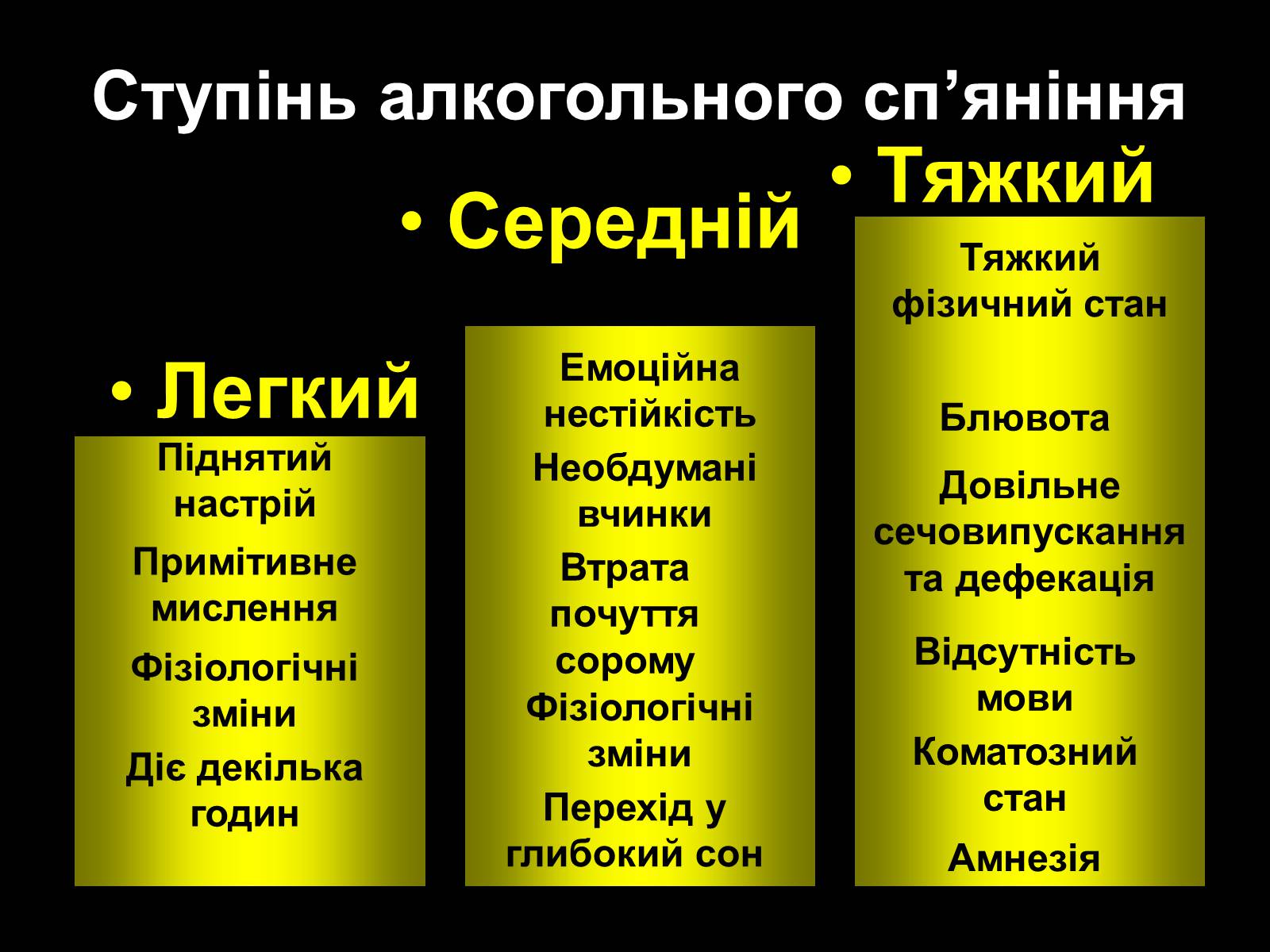 Презентація на тему «Алкоголь» (варіант 4) - Слайд #10 Презентація на тему «Алкоголь» (варіант 4) - Слайд #10