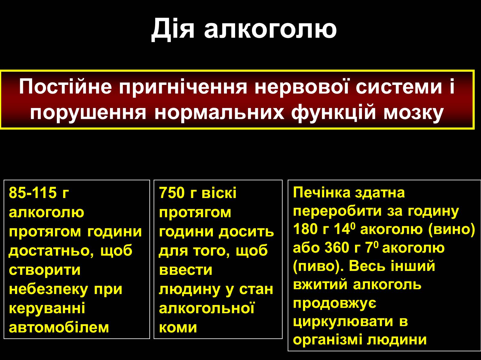 Презентація на тему «Алкоголь» (варіант 4) - Слайд #9 Презентація на тему «Алкоголь» (варіант 4) - Слайд #9