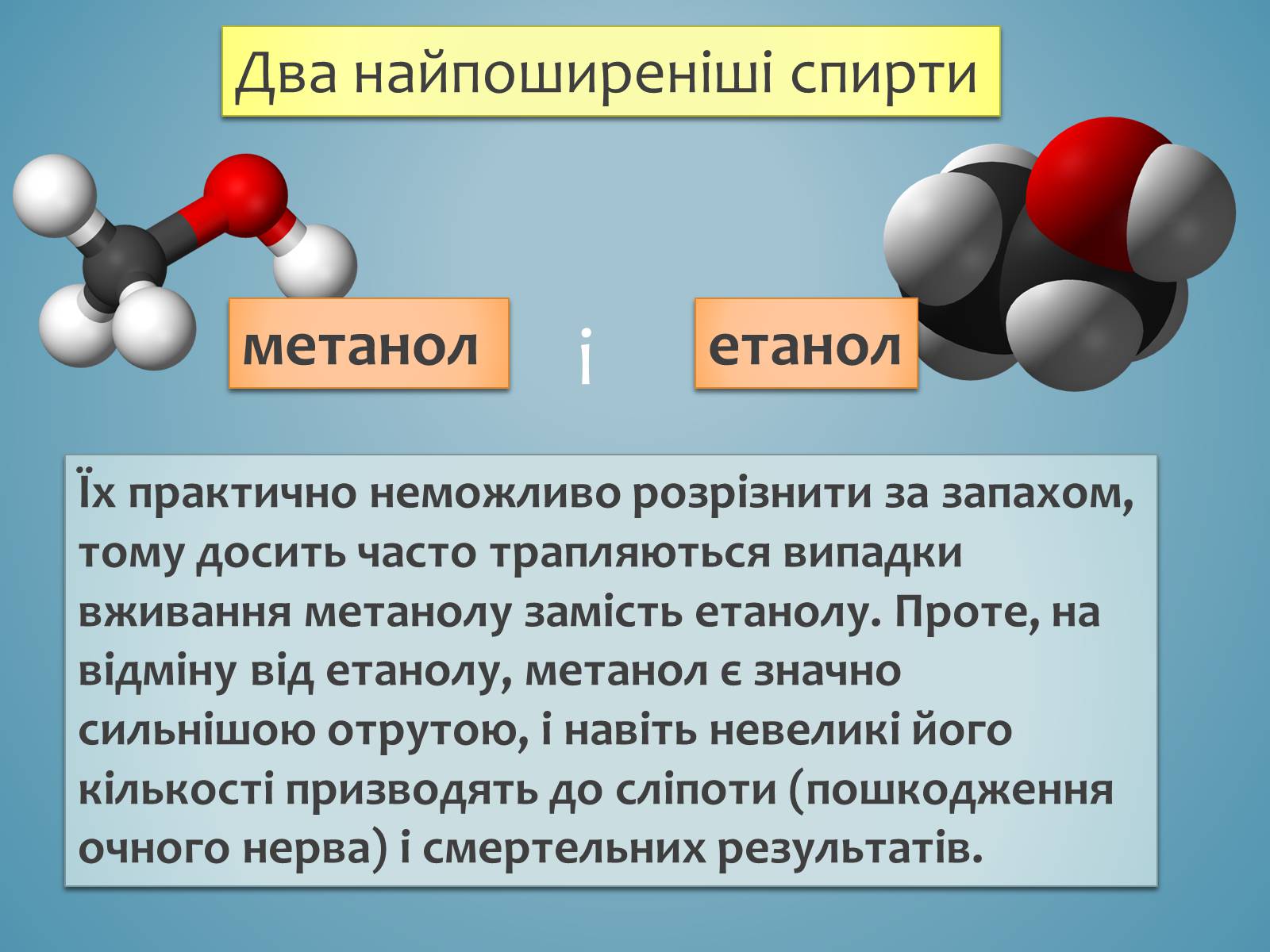 Презентація на тему «Вплив спиртів на організм» - Слайд #2 Презентація на тему «Вплив спиртів на організм» - Слайд #2