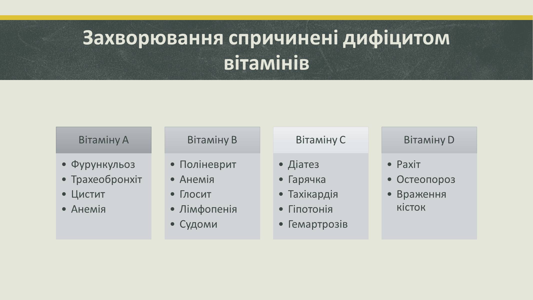 Презентація на тему «Білки та вітаміни» - Слайд #11 Презентація на тему «Білки та вітаміни» - Слайд #11
