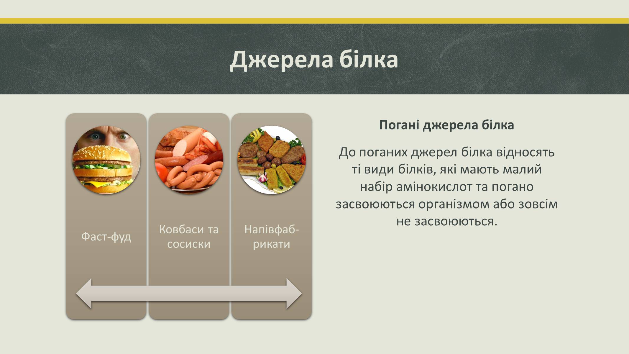 Презентація на тему «Білки та вітаміни» - Слайд #6 Презентація на тему «Білки та вітаміни» - Слайд #6