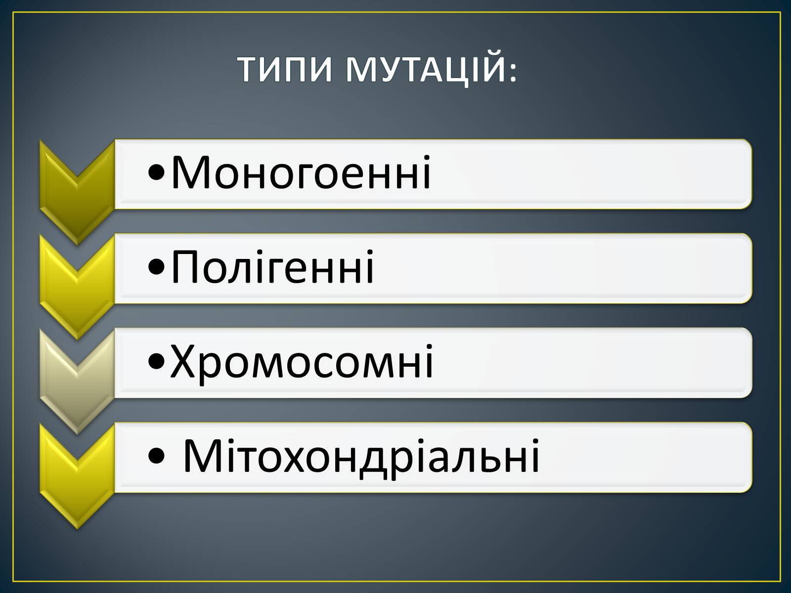 Презентація на тему «Типи генетичних хвороб людини» (варіант 3) - Слайд #4 Презентація на тему «Типи генетичних хвороб людини» (варіант 3) - Слайд #4