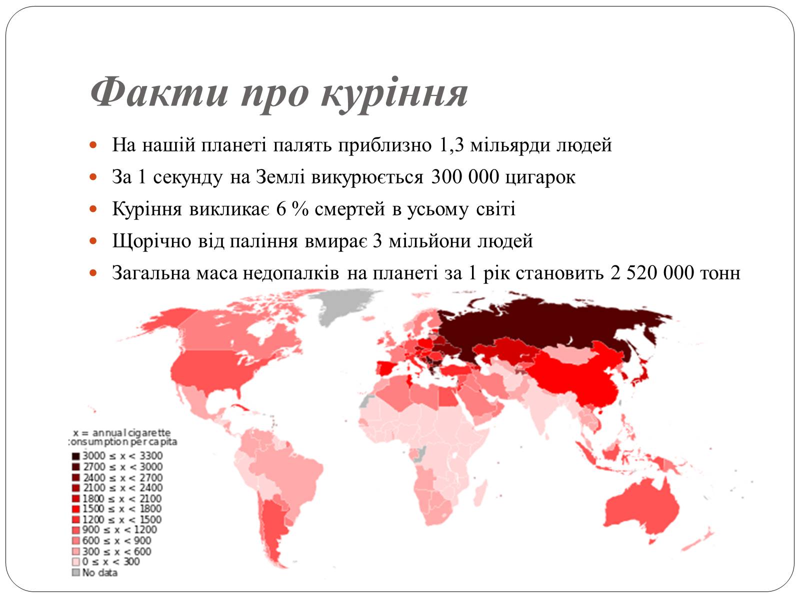 Презентація на тему «Тютюнопаління» (варіант 2) - Слайд #7 Презентація на тему «Тютюнопаління» (варіант 2) - Слайд #7