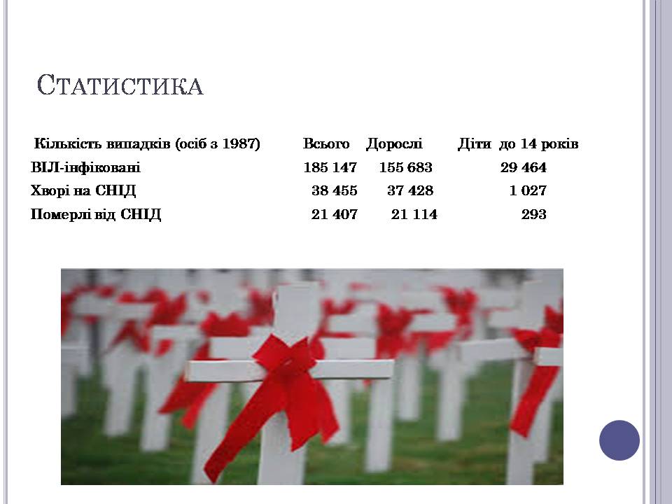 Презентація на тему «Снід» (варіант 16) - Слайд #4 Презентація на тему «Снід» (варіант 16) - Слайд #4
