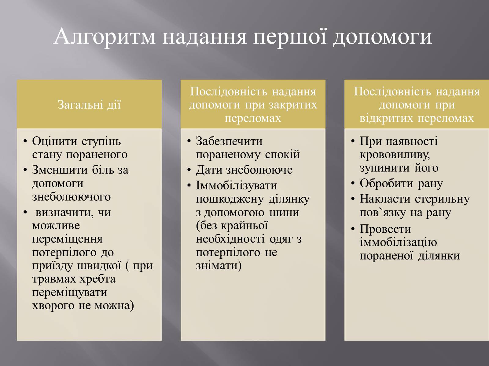 Презентація на тему «Преломи» - Слайд #10 Презентація на тему «Преломи» - Слайд #10