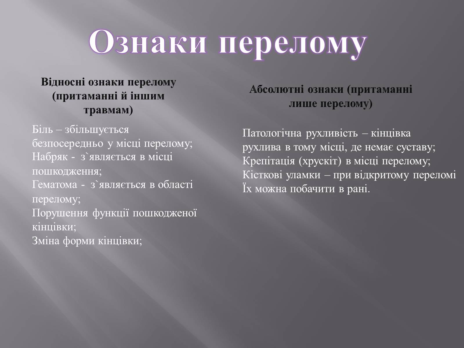 Презентація на тему «Преломи» - Слайд #6 Презентація на тему «Преломи» - Слайд #6