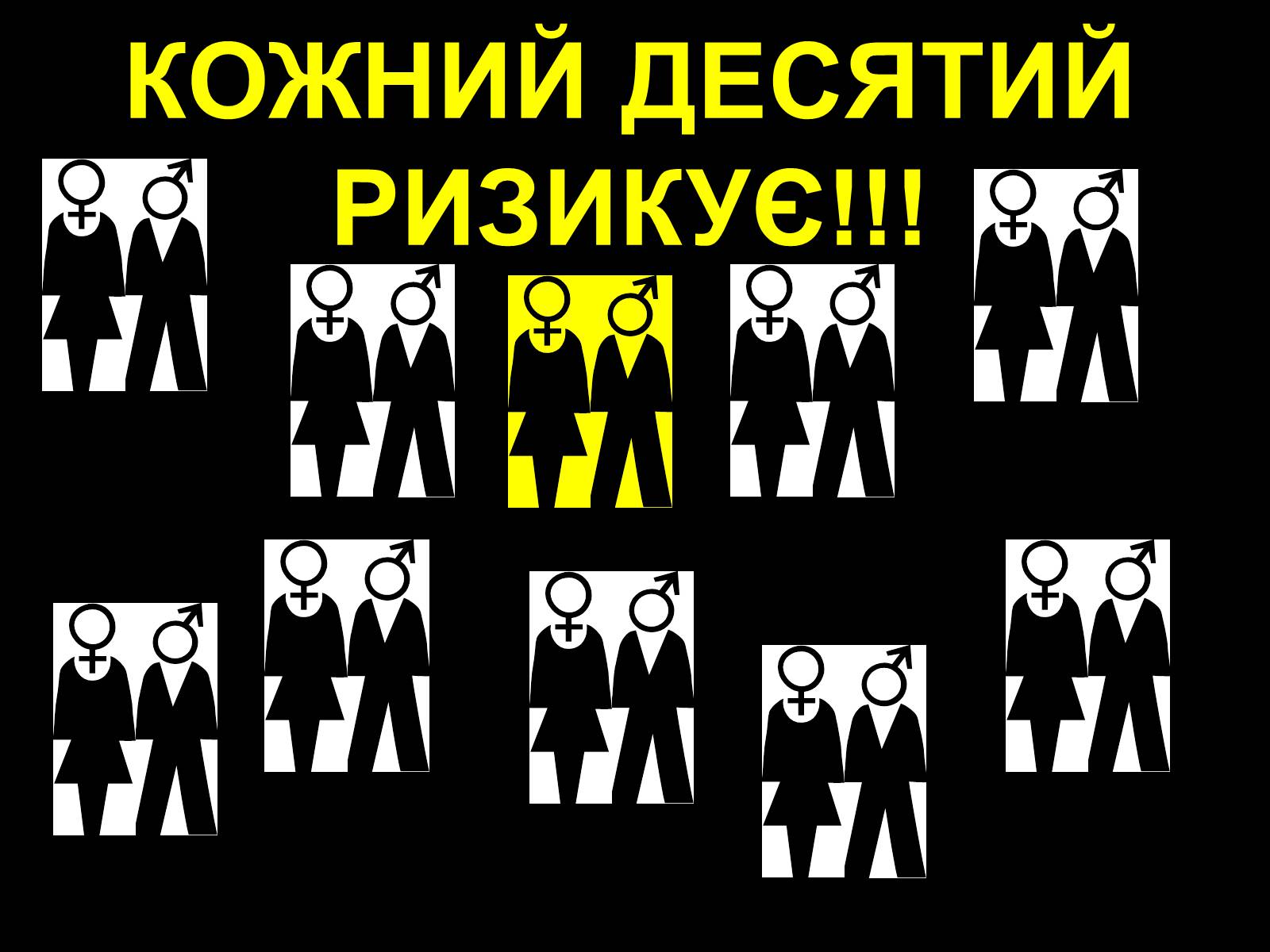 Презентація на тему «СНІД» (варіант 5) - Слайд #10 Презентація на тему «СНІД» (варіант 5) - Слайд #10