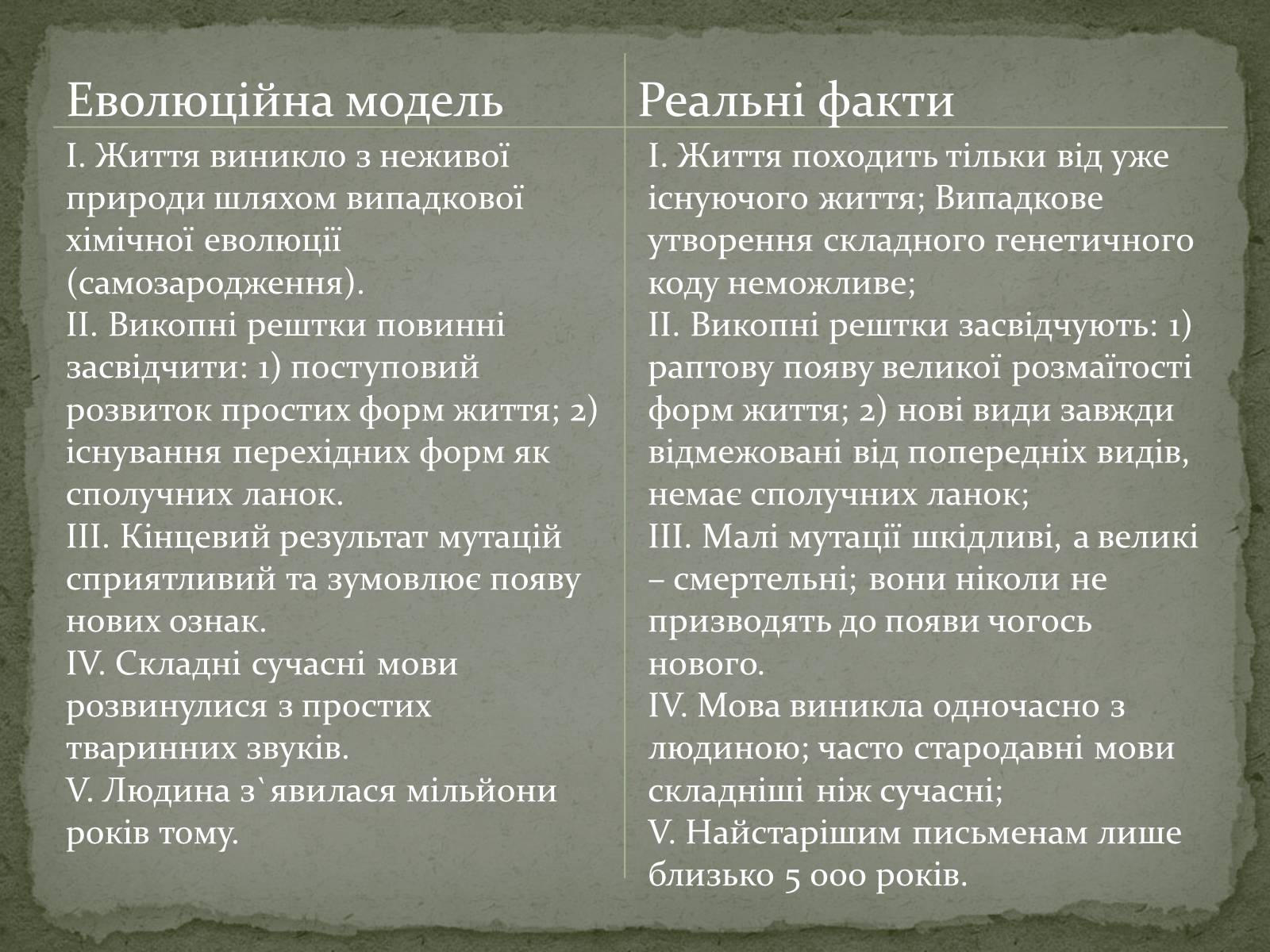 Презентація на тему «Еволюція життя. Науковий факт чи наукова фантастика?» (варіант 2) - Слайд #11 Презентація на тему «Еволюція життя. Науковий факт чи наукова фантастика?» (варіант 2) - Слайд #11