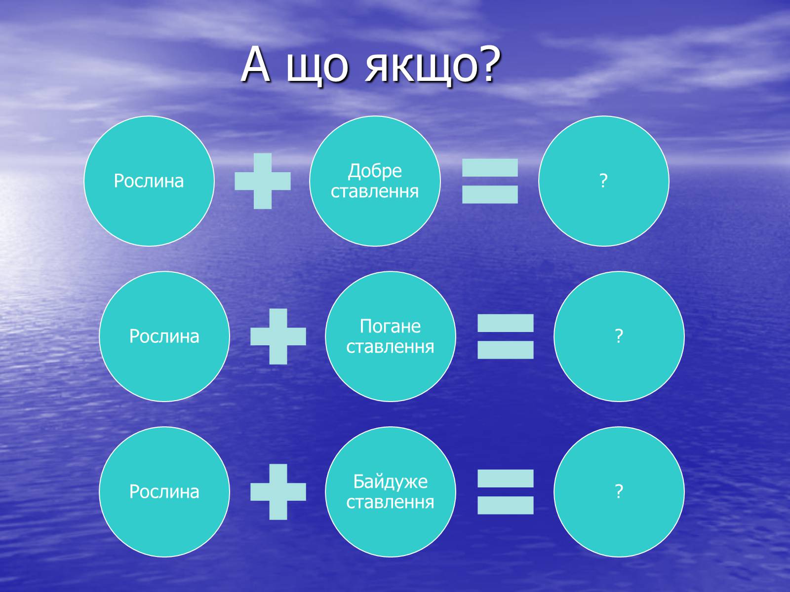 Презентація на тему «Чи розуміють нас рослини?» - Слайд #4 Презентація на тему «Чи розуміють нас рослини?» - Слайд #4